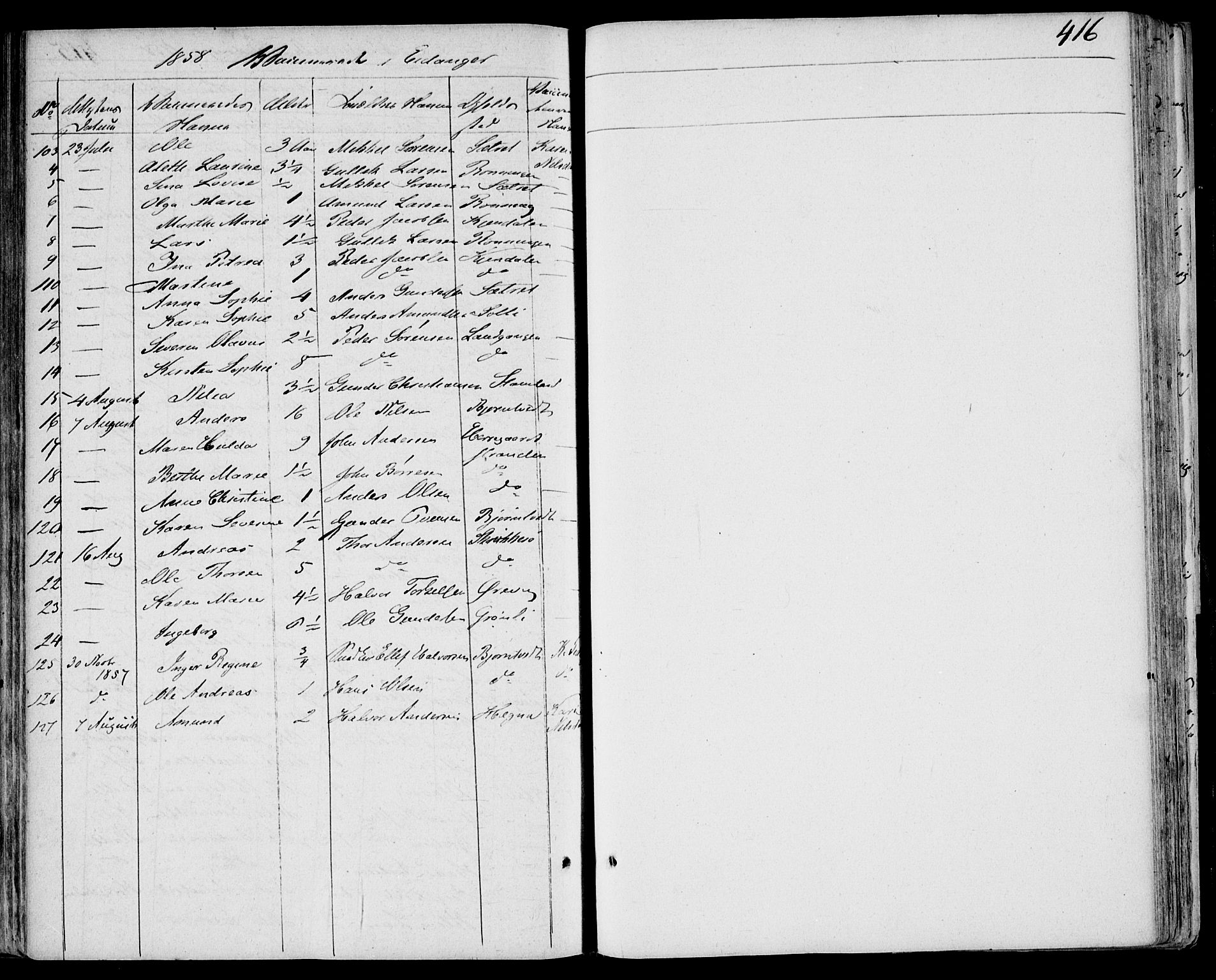 Eidanger kirkebøker, AV/SAKO-A-261/F/Fa/L0008: Parish register (official) no. 8, 1831-1858, p. 416