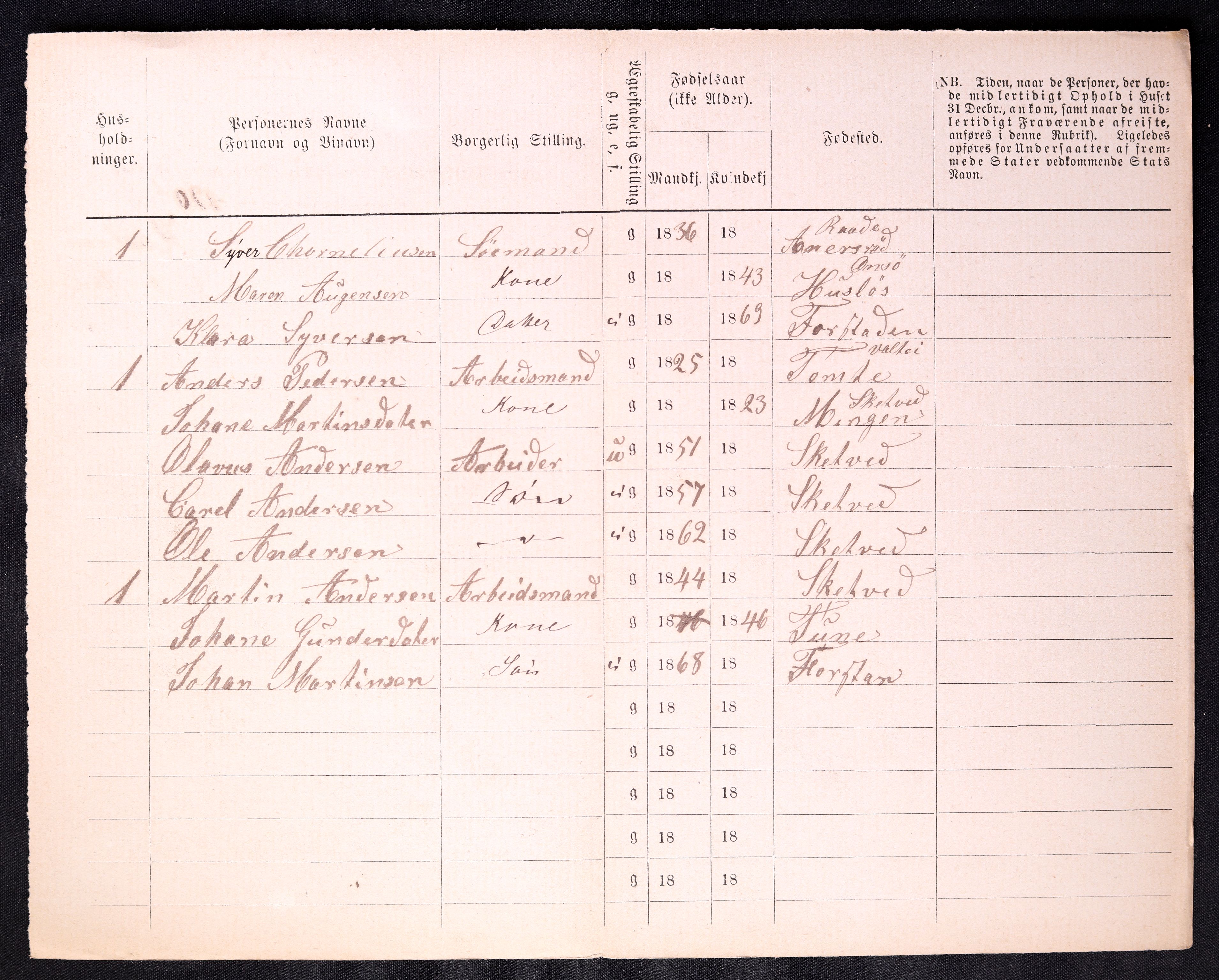 RA, 1870 census for 0103 Fredrikstad, 1870, p. 1458