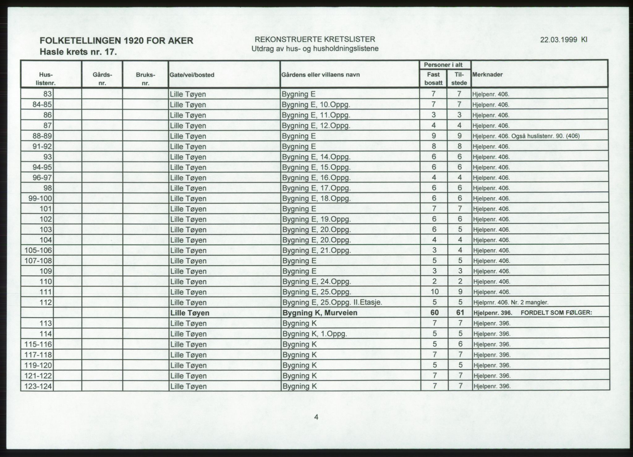 SAO, 1920 census for Aker, 1920, p. 118