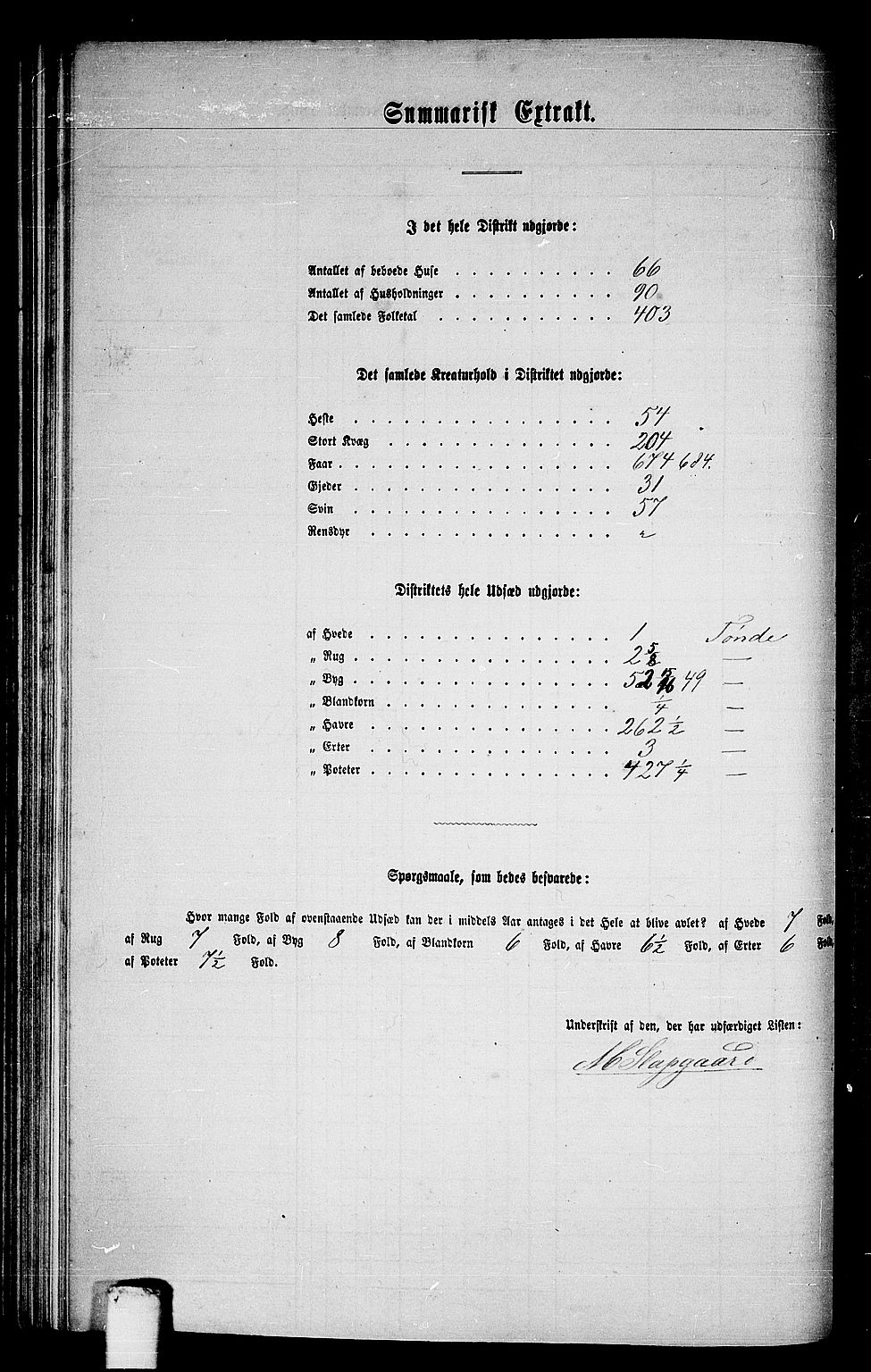 RA, 1865 census for Sparbu, 1865, p. 99