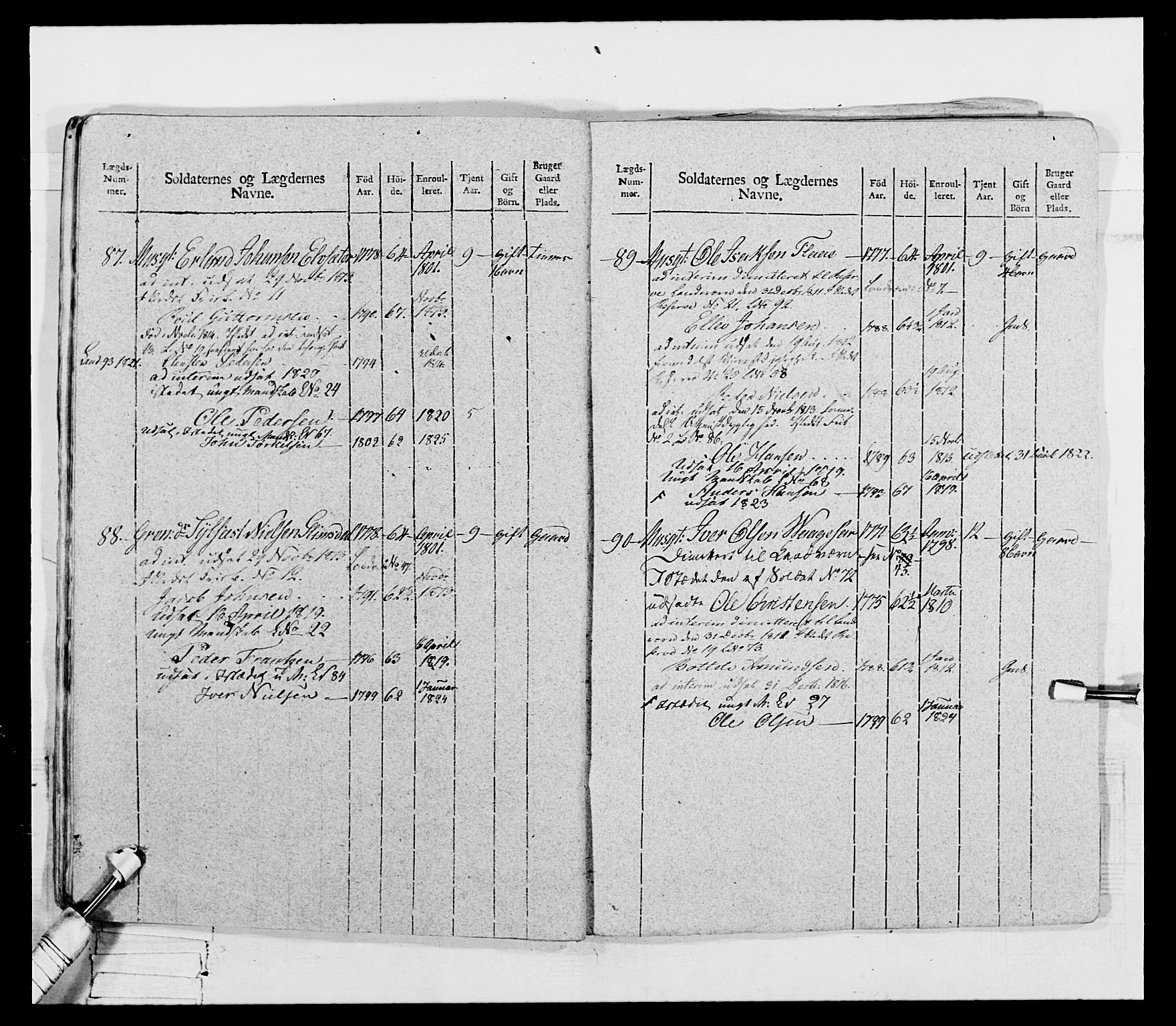 Generalitets- og kommissariatskollegiet, Det kongelige norske kommissariatskollegium, AV/RA-EA-5420/E/Eh/L0069: Opplandske gevorbne infanteriregiment, 1810-1818, p. 187