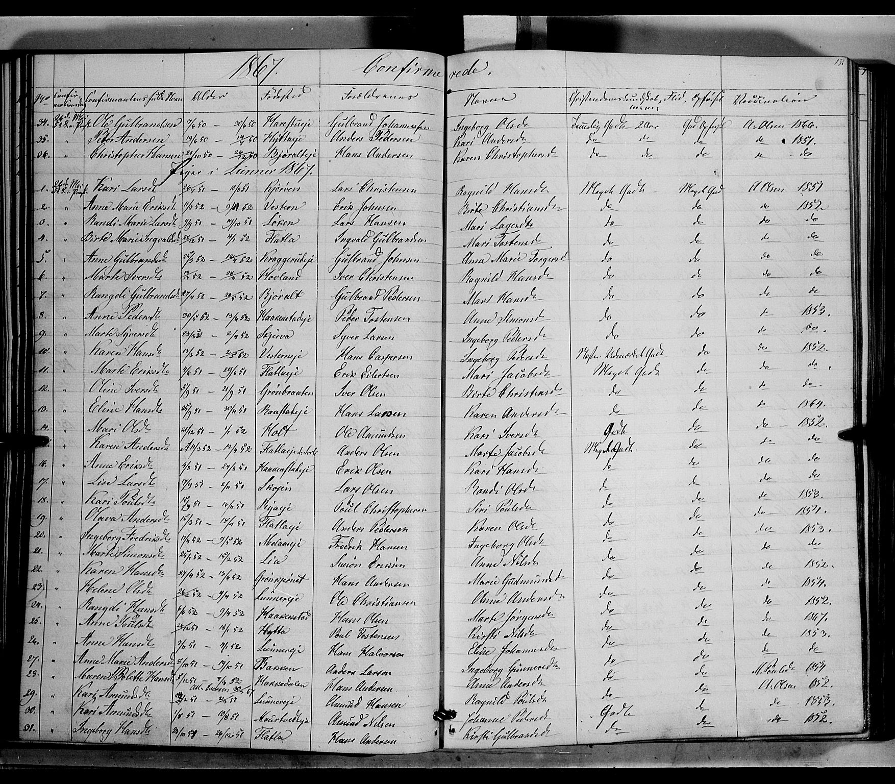 Jevnaker prestekontor, SAH/PREST-116/H/Ha/Haa/L0007: Parish register (official) no. 7, 1858-1876, p. 131