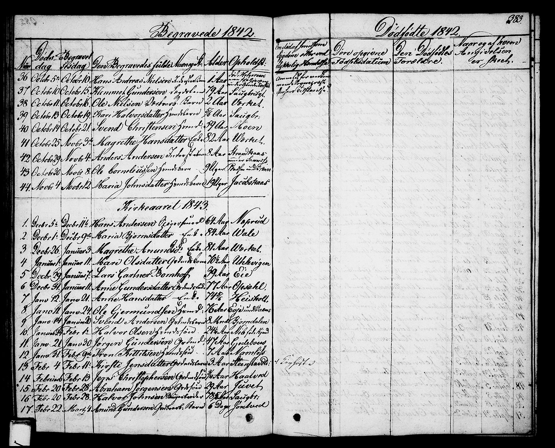 Holla kirkebøker, AV/SAKO-A-272/G/Ga/L0002: Parish register (copy) no. I 2, 1830-1848, p. 383