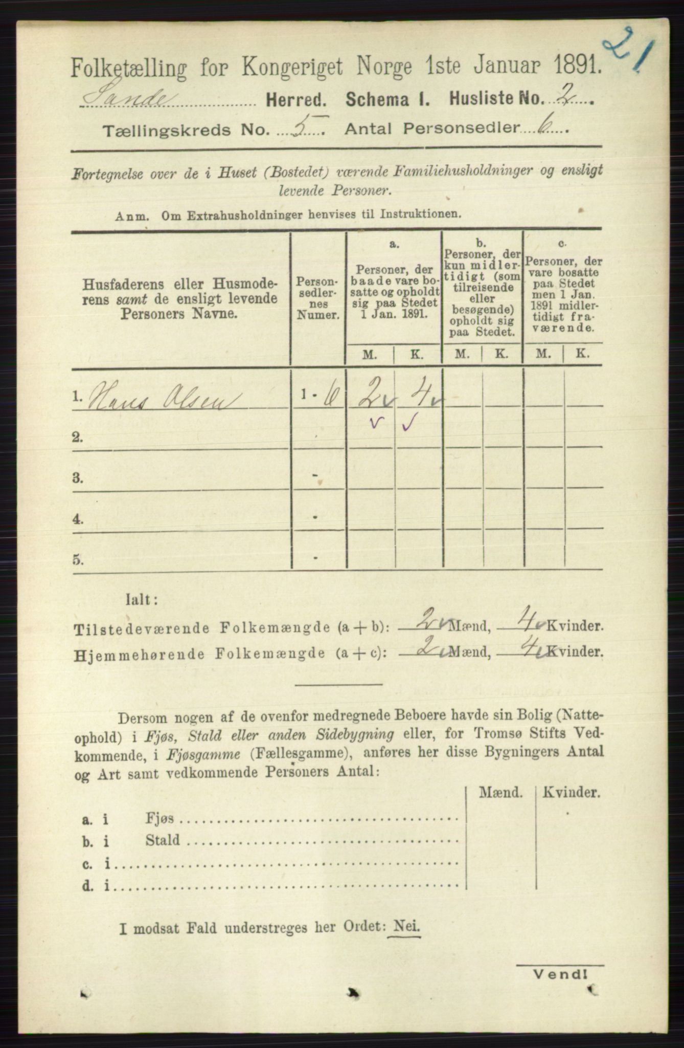 RA, 1891 census for 0713 Sande, 1891, p. 2060