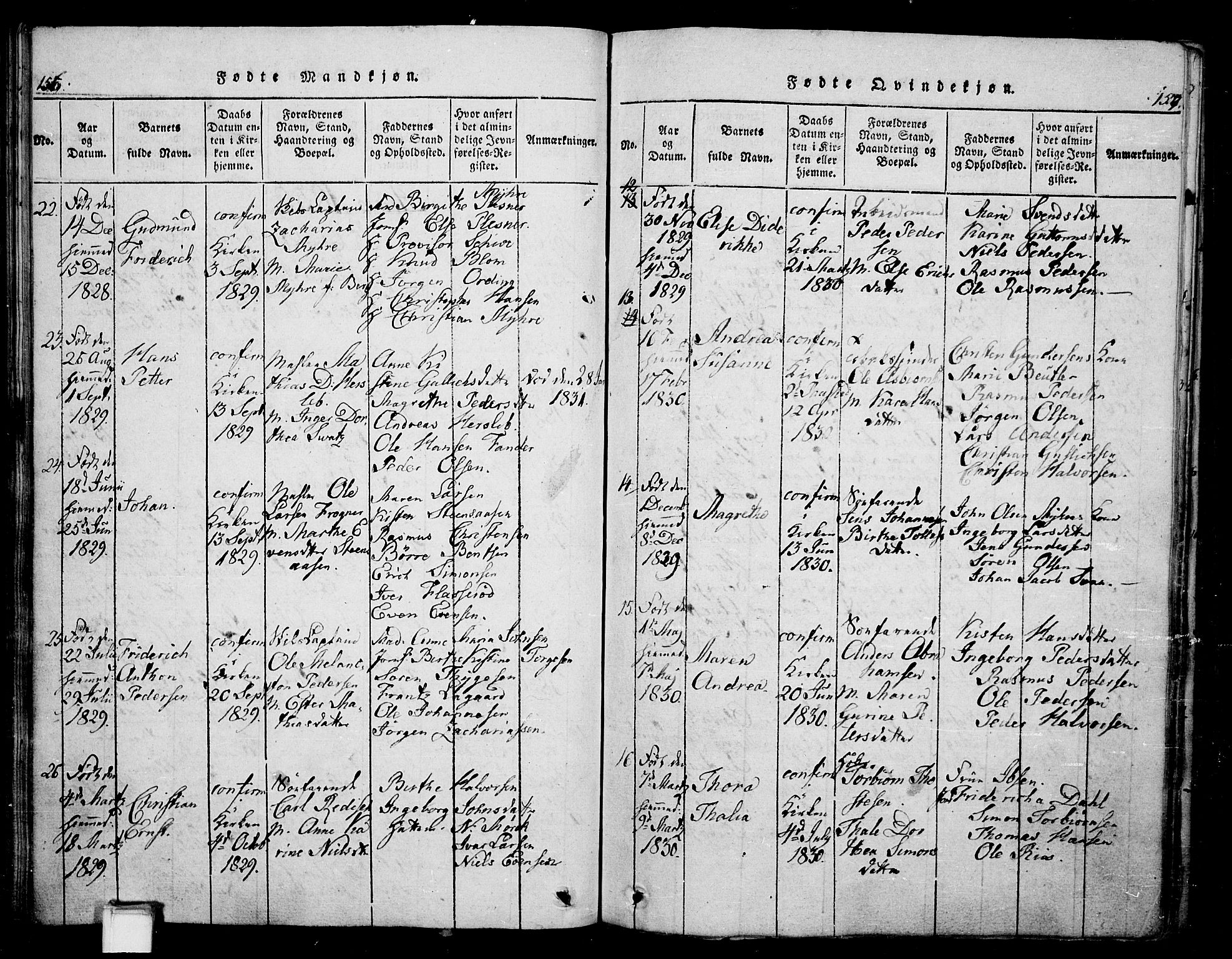 Skien kirkebøker, SAKO/A-302/G/Ga/L0002: Parish register (copy) no. 2, 1814-1842, p. 156-157