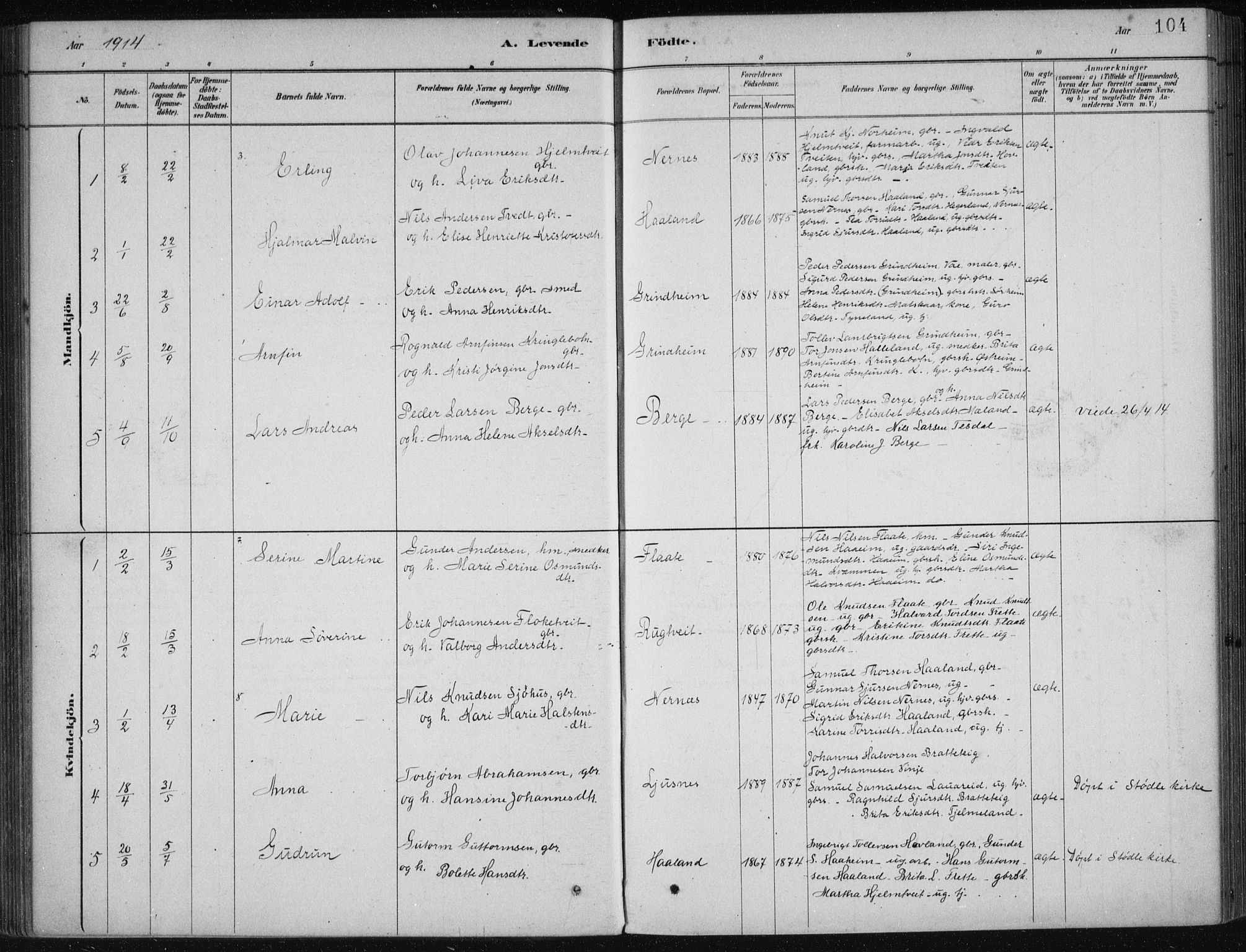 Etne sokneprestembete, SAB/A-75001/H/Haa: Parish register (official) no. D  1, 1879-1919, p. 104