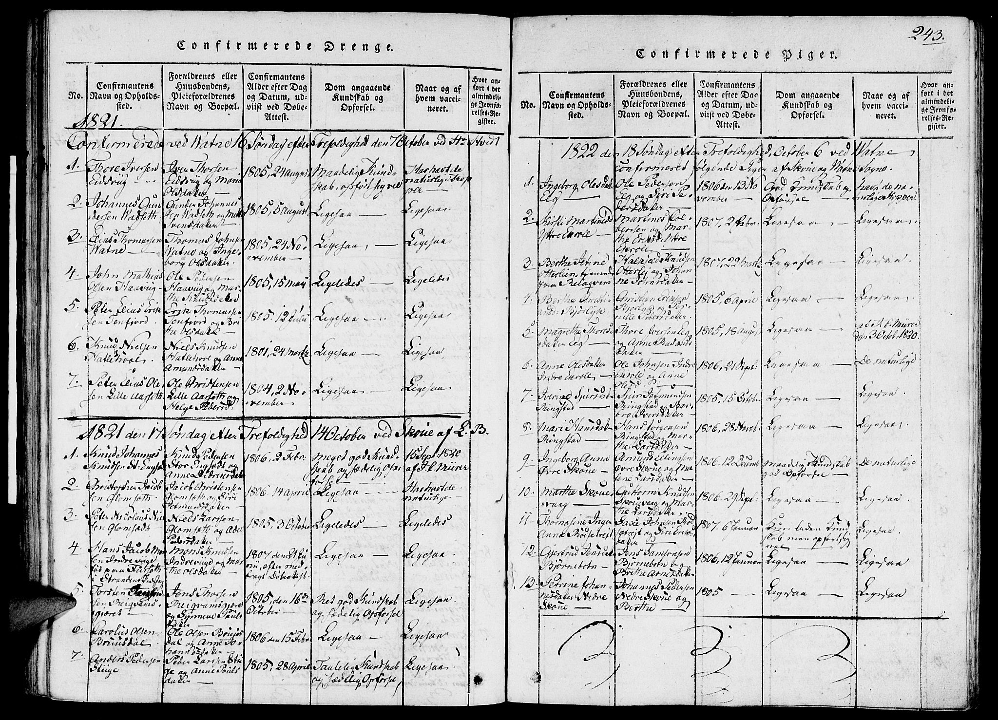 Ministerialprotokoller, klokkerbøker og fødselsregistre - Møre og Romsdal, SAT/A-1454/524/L0351: Parish register (official) no. 524A03, 1816-1838, p. 243