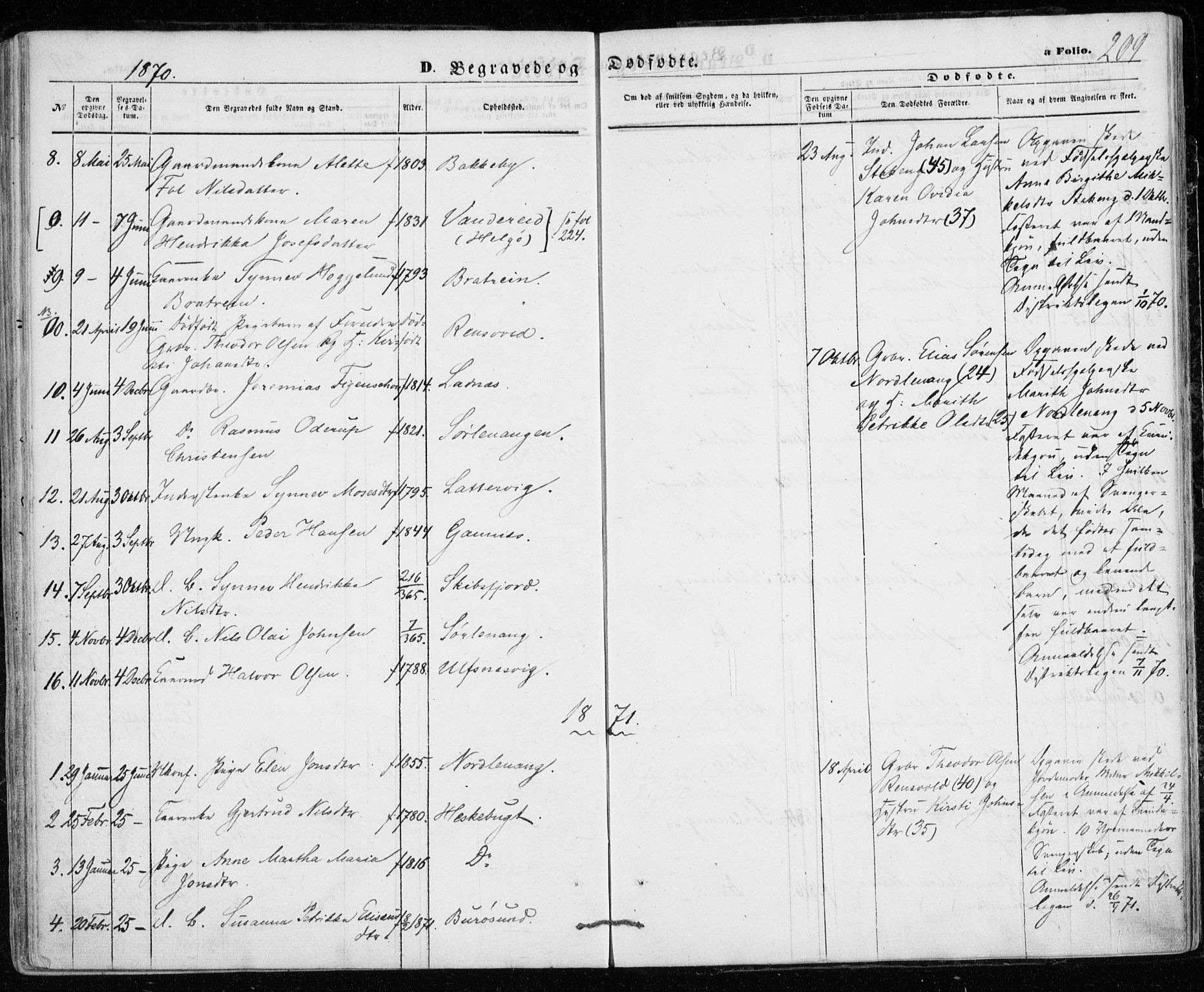 Karlsøy sokneprestembete, SATØ/S-1299/H/Ha/Haa/L0004kirke: Parish register (official) no. 4, 1861-1871, p. 209