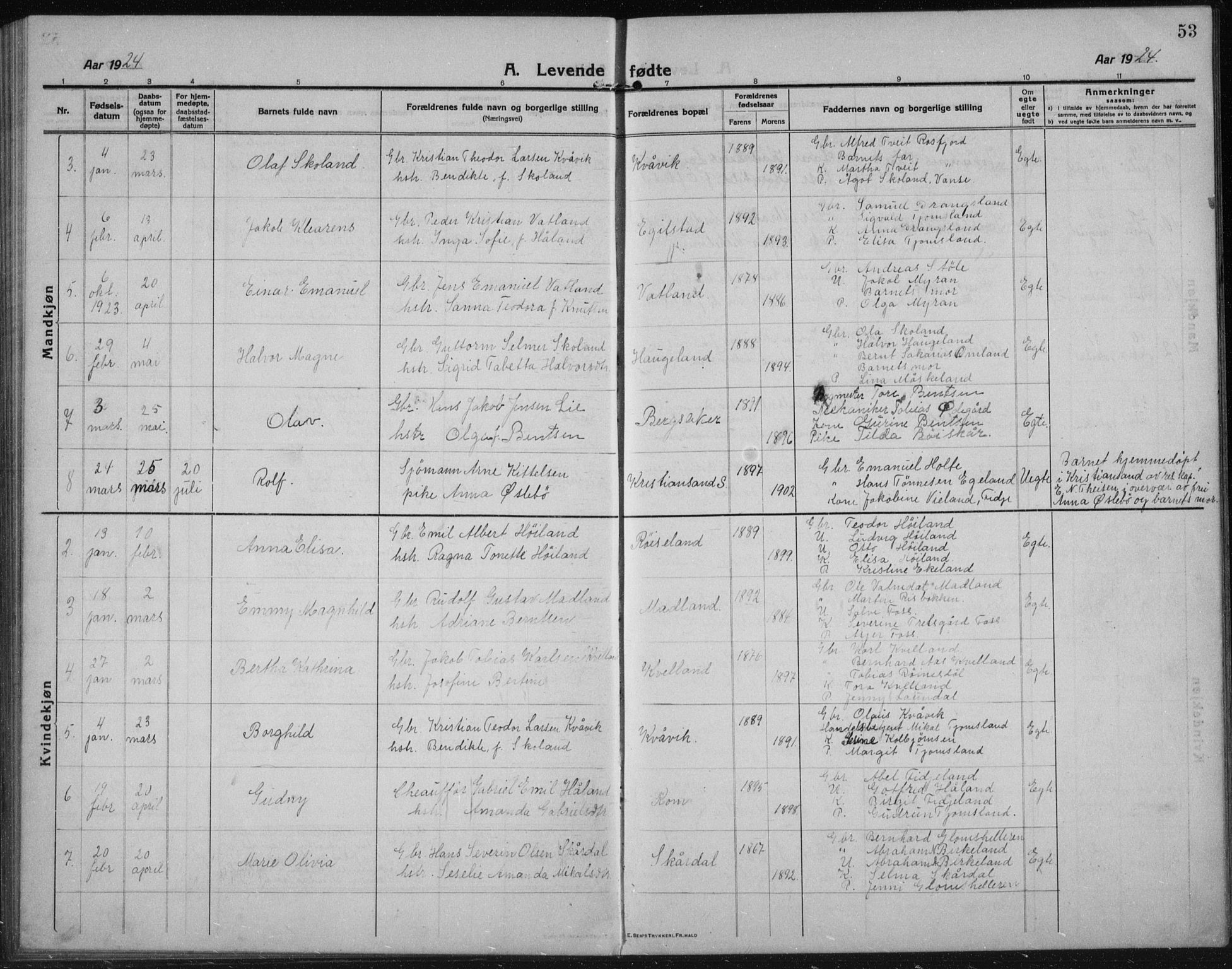 Lyngdal sokneprestkontor, AV/SAK-1111-0029/F/Fb/Fbc/L0006: Parish register (copy) no. B 6, 1914-1934, p. 53