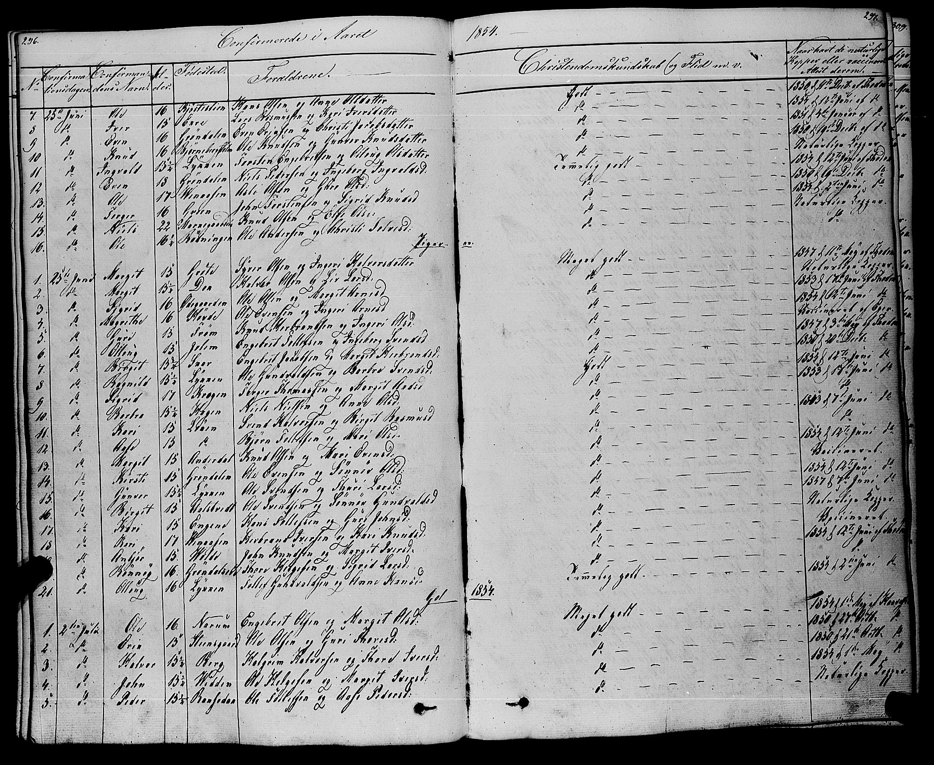 Gol kirkebøker, SAKO/A-226/F/Fa/L0002: Parish register (official) no. I 2, 1837-1863, p. 296-297