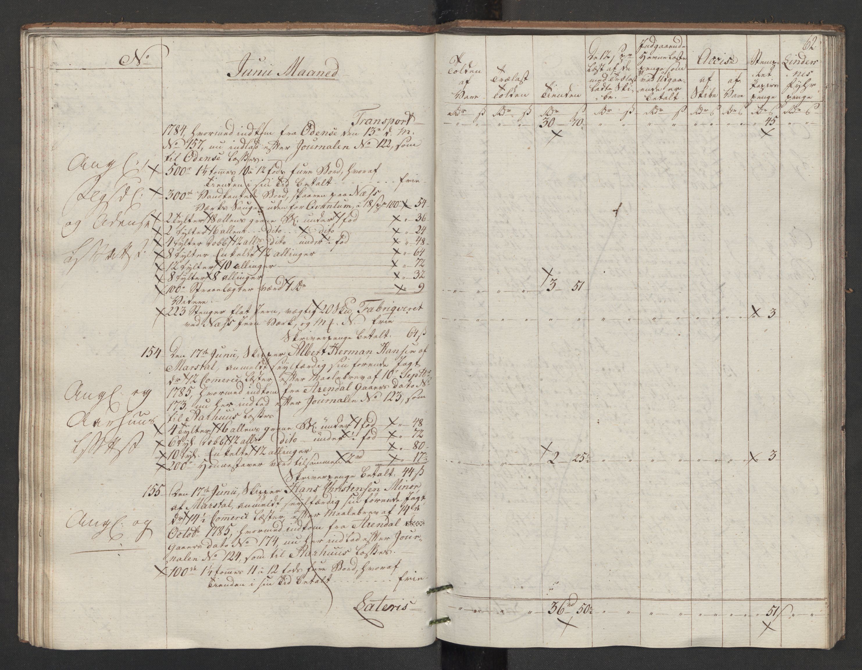 Generaltollkammeret, tollregnskaper, AV/RA-EA-5490/R14/L0117/0001: Tollregnskaper Øster-Risør / Utgående tollbok, 1794, p. 61b-62a