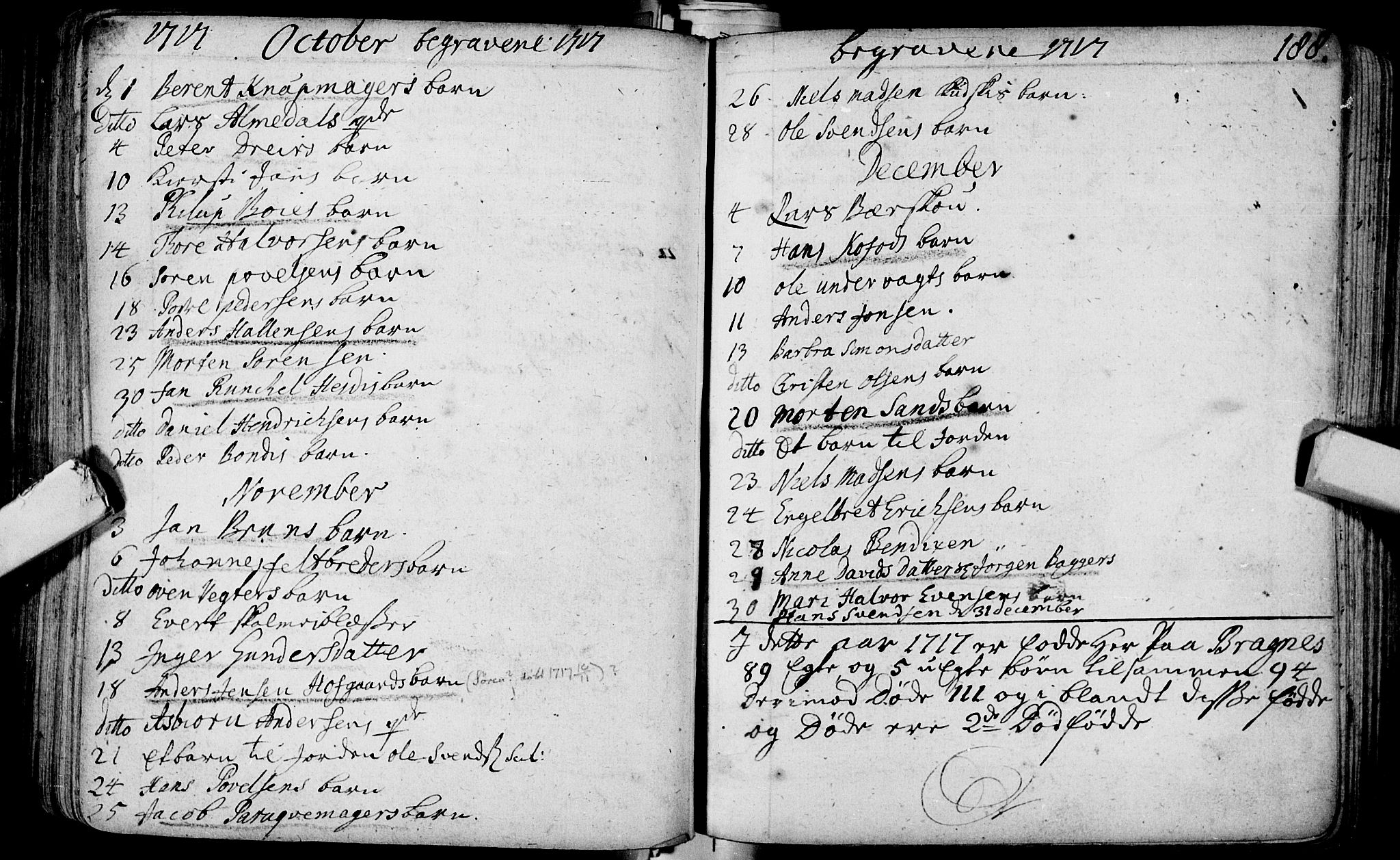 Bragernes kirkebøker, AV/SAKO-A-6/F/Fa/L0003: Parish register (official) no. I 3, 1706-1734, p. 188