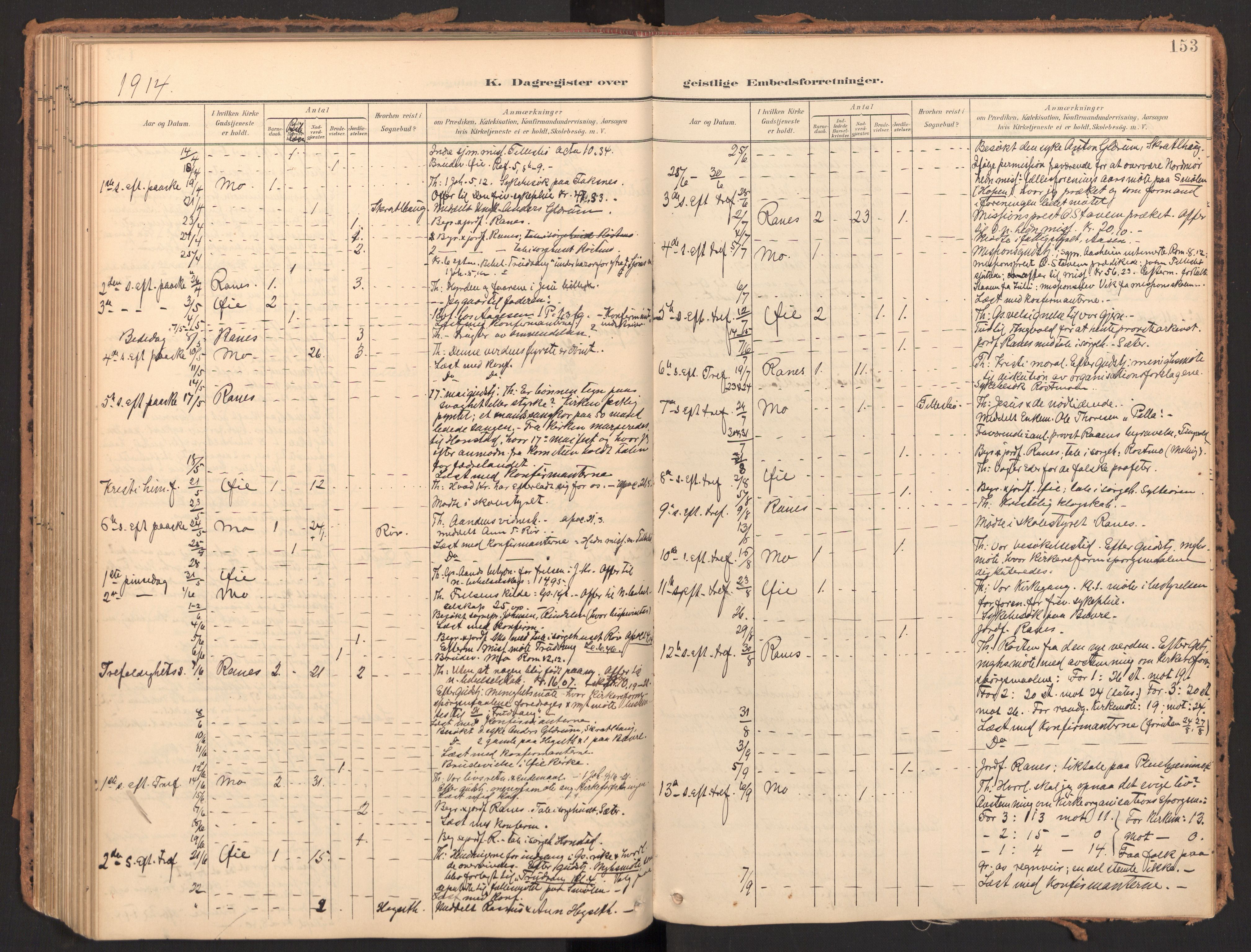 Ministerialprotokoller, klokkerbøker og fødselsregistre - Møre og Romsdal, SAT/A-1454/595/L1048: Parish register (official) no. 595A10, 1900-1917, p. 153