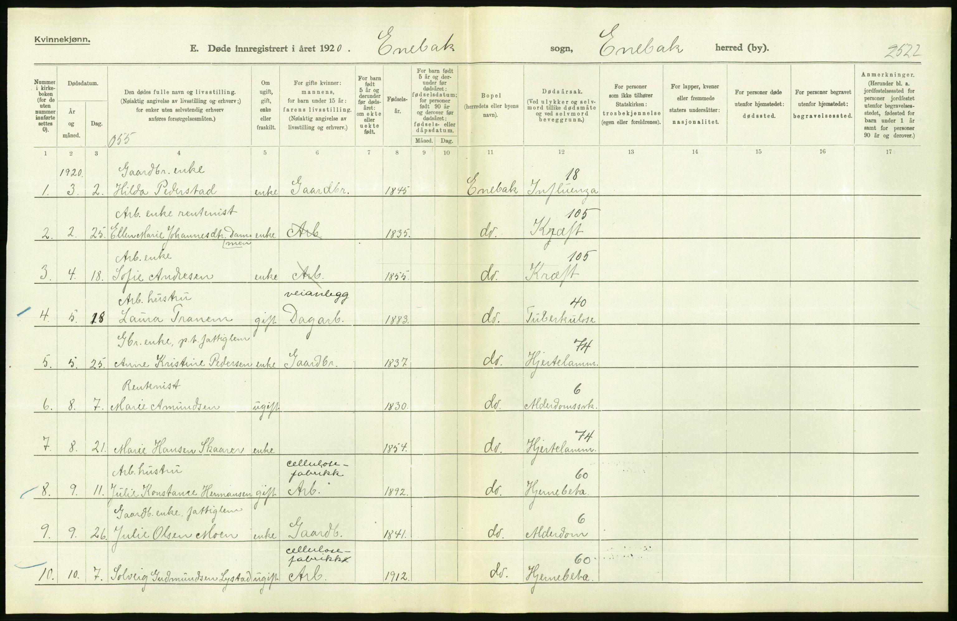 Statistisk sentralbyrå, Sosiodemografiske emner, Befolkning, RA/S-2228/D/Df/Dfb/Dfbj/L0007: Akershus fylke: Døde. Bygder og byer., 1920, p. 398