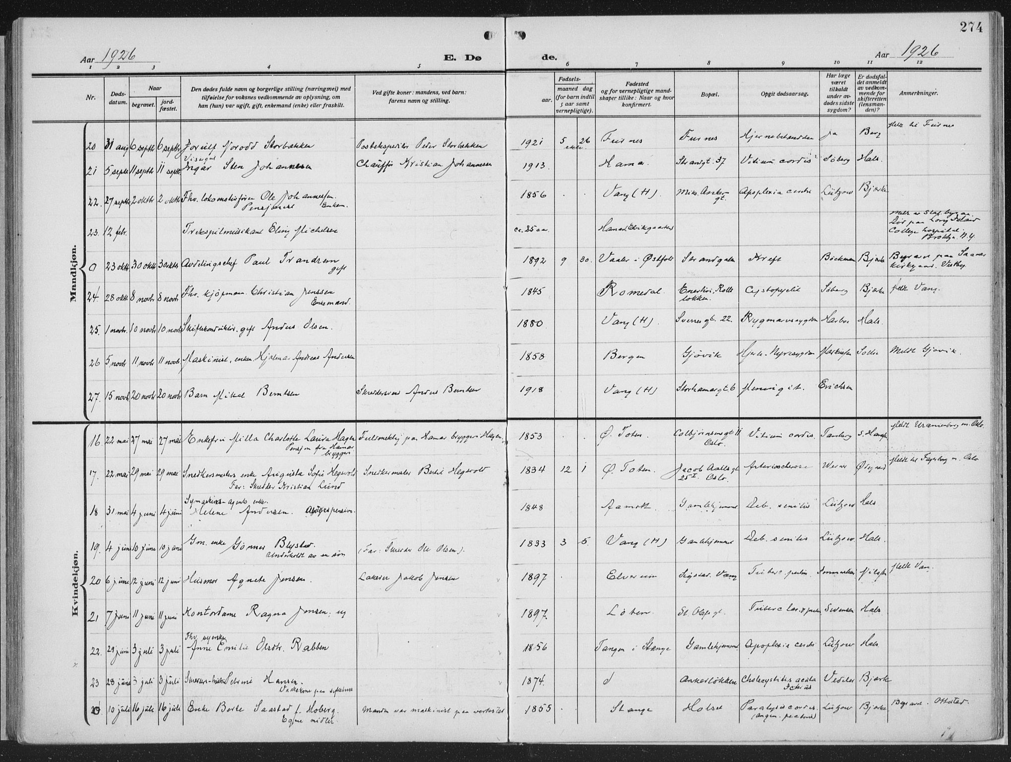 Hamar prestekontor, SAH/DOMPH-002/H/Ha/Haa/L0002: Parish register (official) no. 2, 1915-1936, p. 274