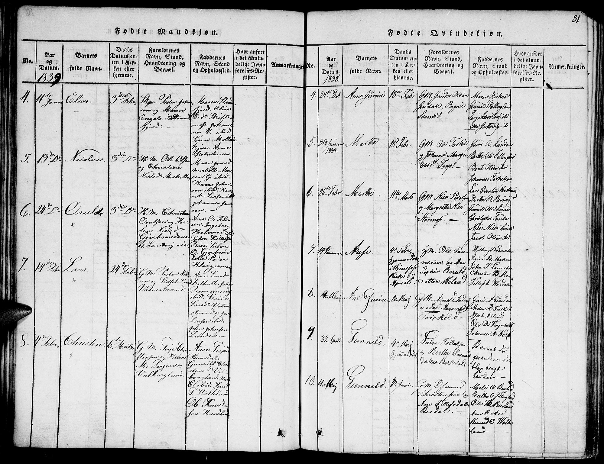 Hommedal sokneprestkontor, SAK/1111-0023/F/Fa/Fab/L0003: Parish register (official) no. A 3, 1815-1848, p. 81