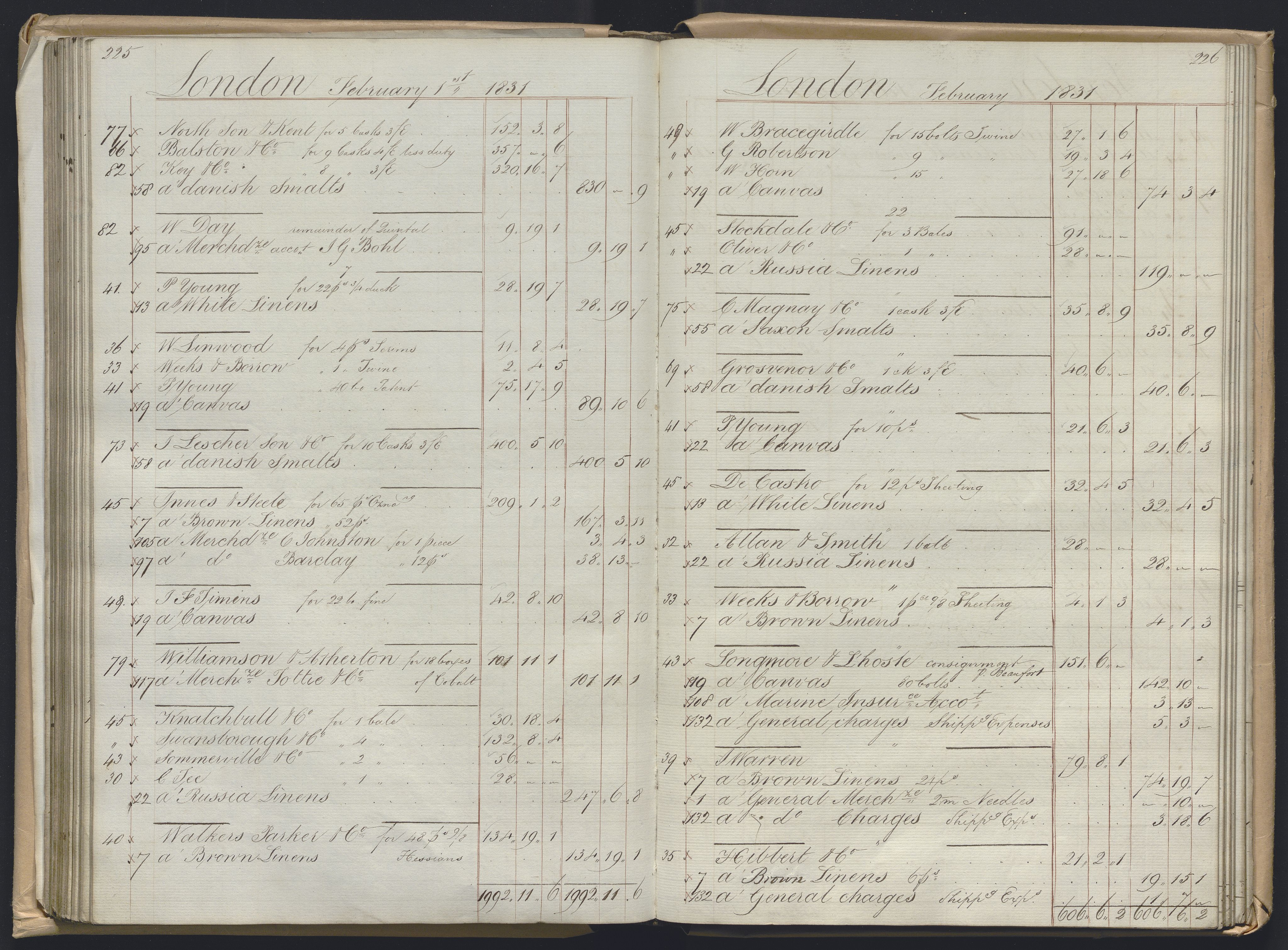 Smith, Goodhall & Reeves, AV/RA-PA-0586/R/L0001: Dagbok (Daybook) A, 1829-1831, p. 225-226