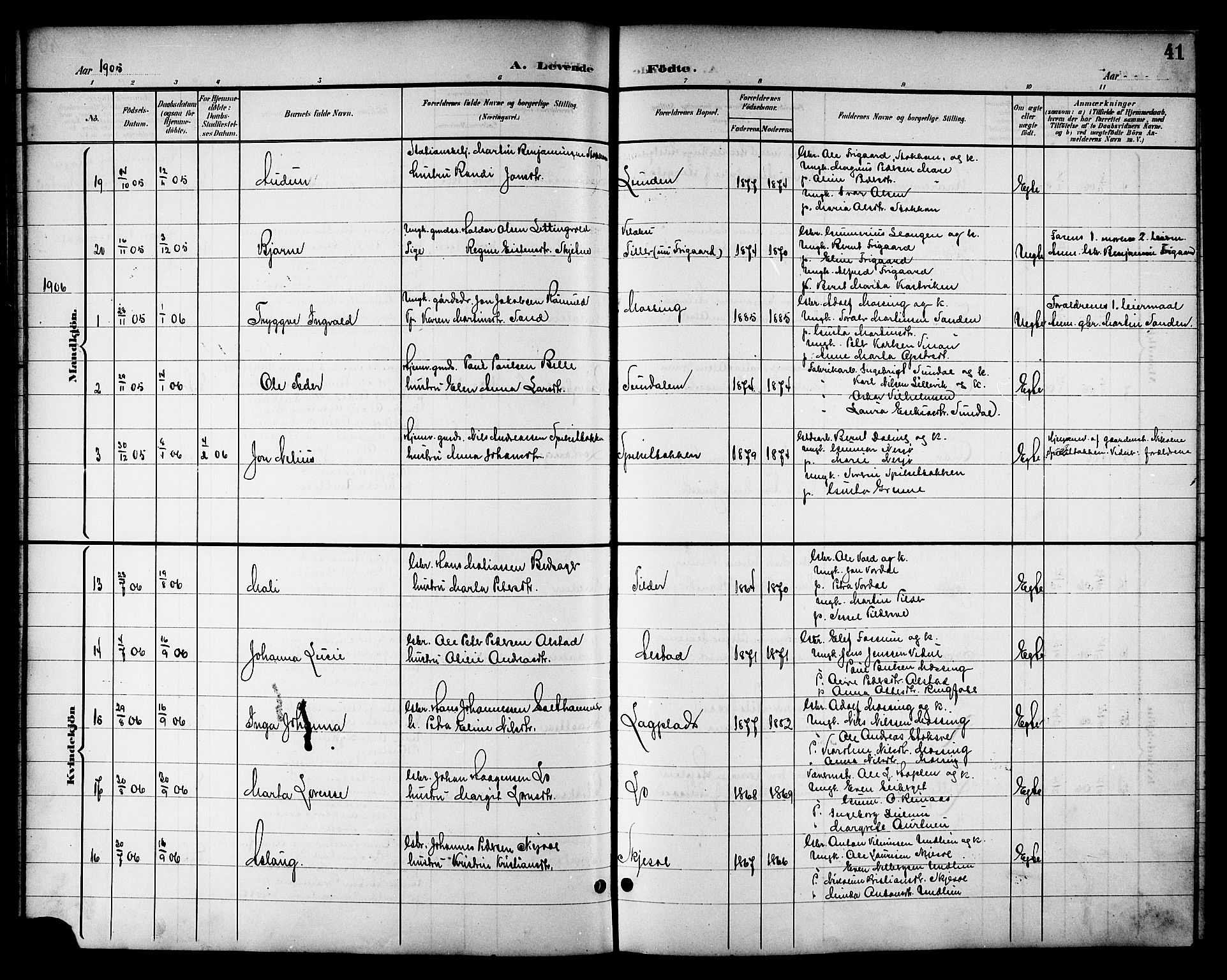 Ministerialprotokoller, klokkerbøker og fødselsregistre - Nord-Trøndelag, SAT/A-1458/714/L0135: Parish register (copy) no. 714C04, 1899-1918, p. 41