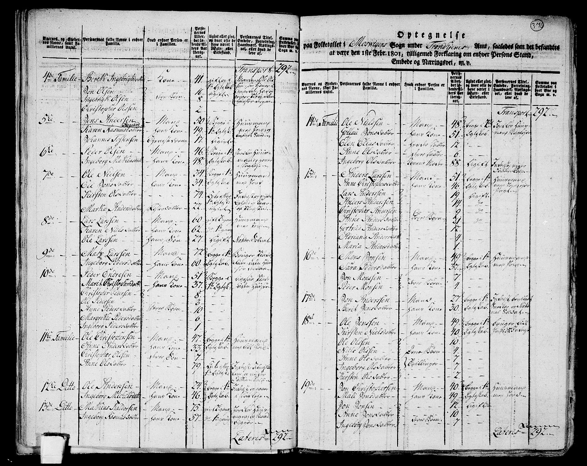 RA, 1801 census for 1722P Ytterøy, 1801, p. 369b-370a