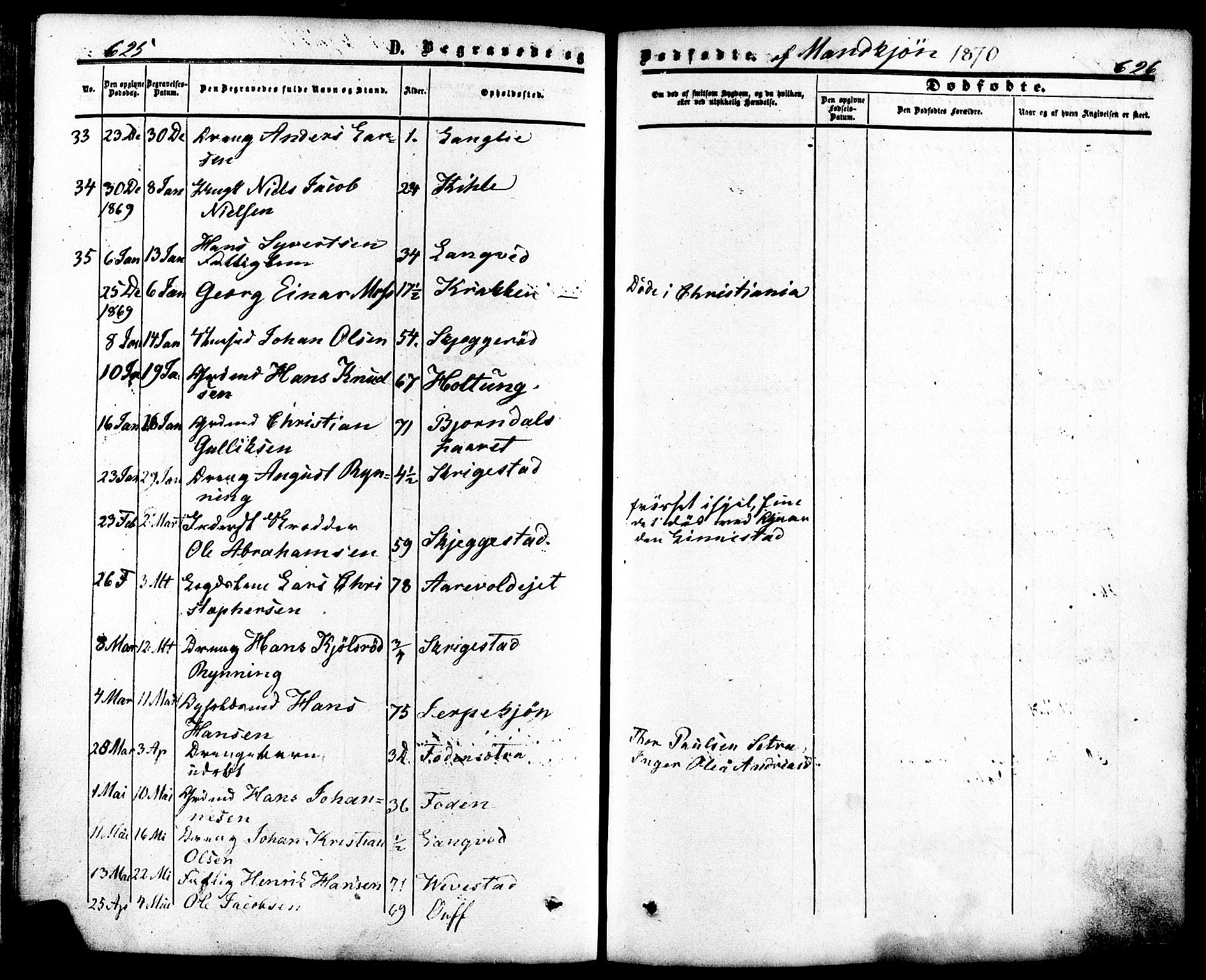Ramnes kirkebøker, SAKO/A-314/F/Fa/L0006: Parish register (official) no. I 6, 1862-1877, p. 625-626