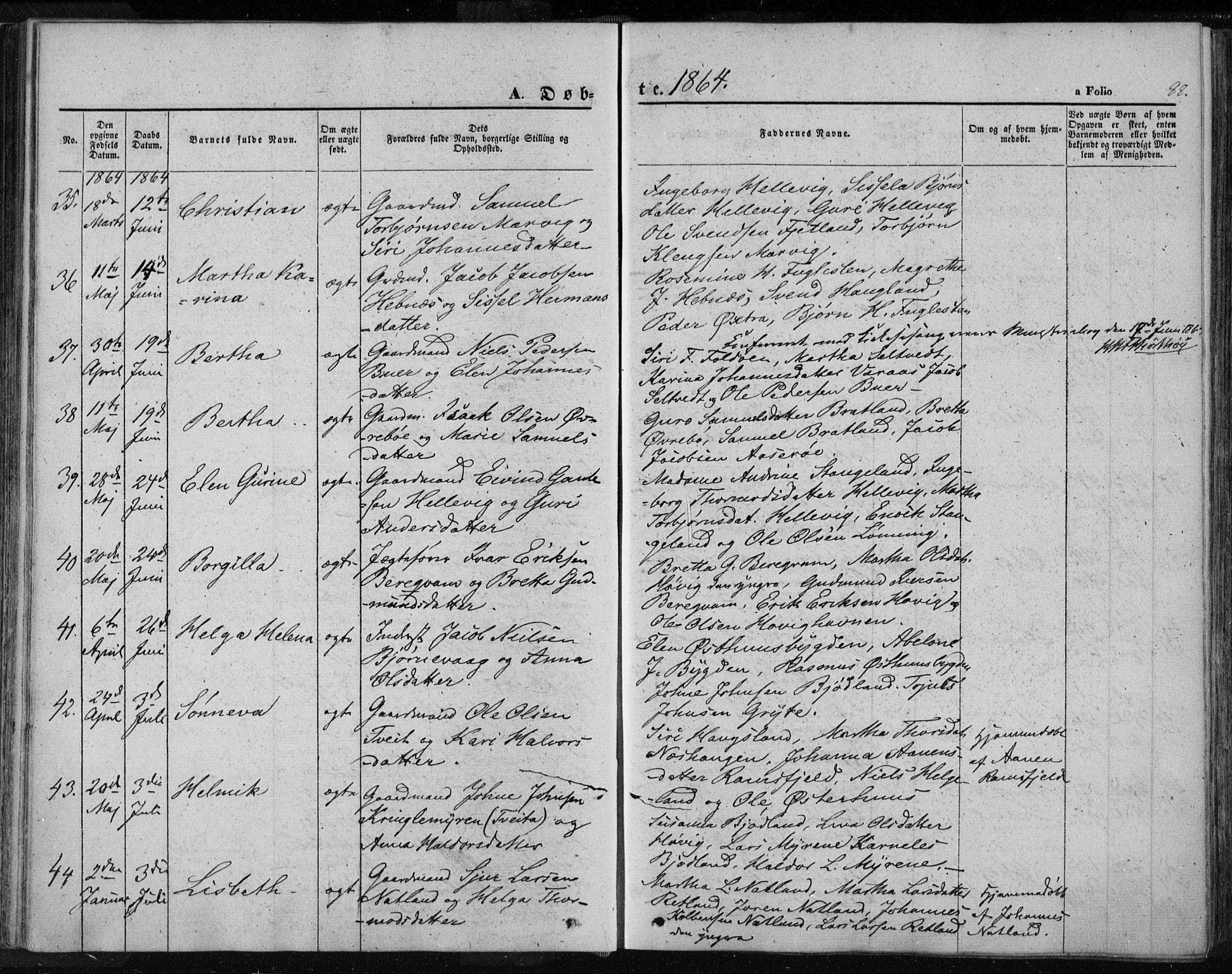 Jelsa sokneprestkontor, AV/SAST-A-101842/01/IV: Parish register (official) no. A 7, 1854-1866, p. 88