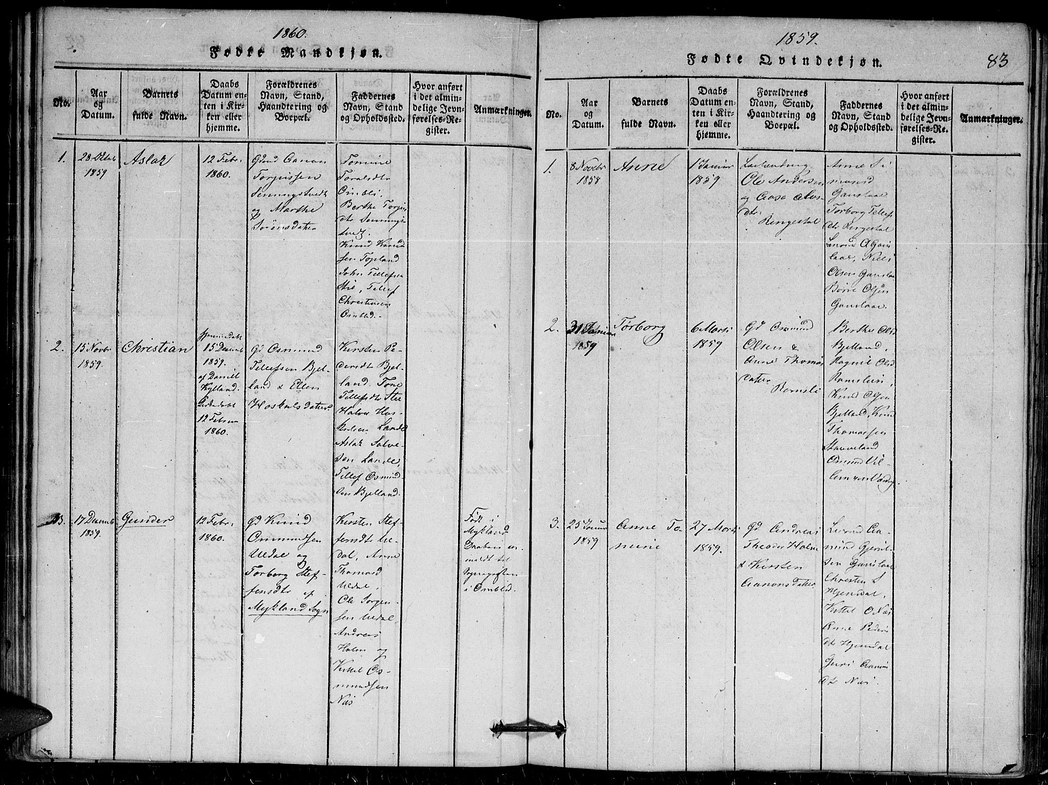 Herefoss sokneprestkontor, AV/SAK-1111-0019/F/Fa/Faa/L0001: Parish register (official) no. A 1, 1816-1860, p. 83