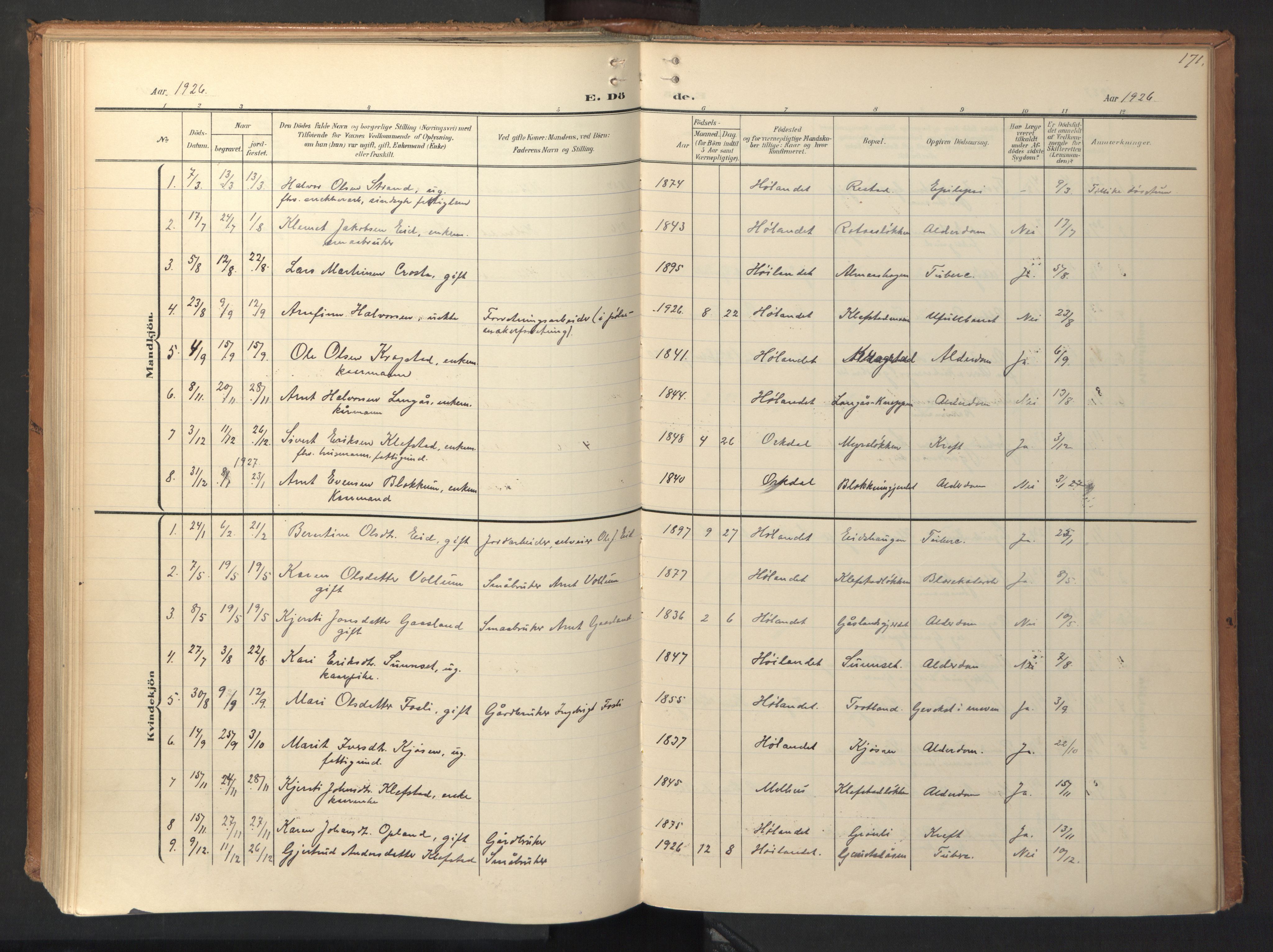 Ministerialprotokoller, klokkerbøker og fødselsregistre - Sør-Trøndelag, SAT/A-1456/694/L1128: Parish register (official) no. 694A02, 1906-1931, p. 171
