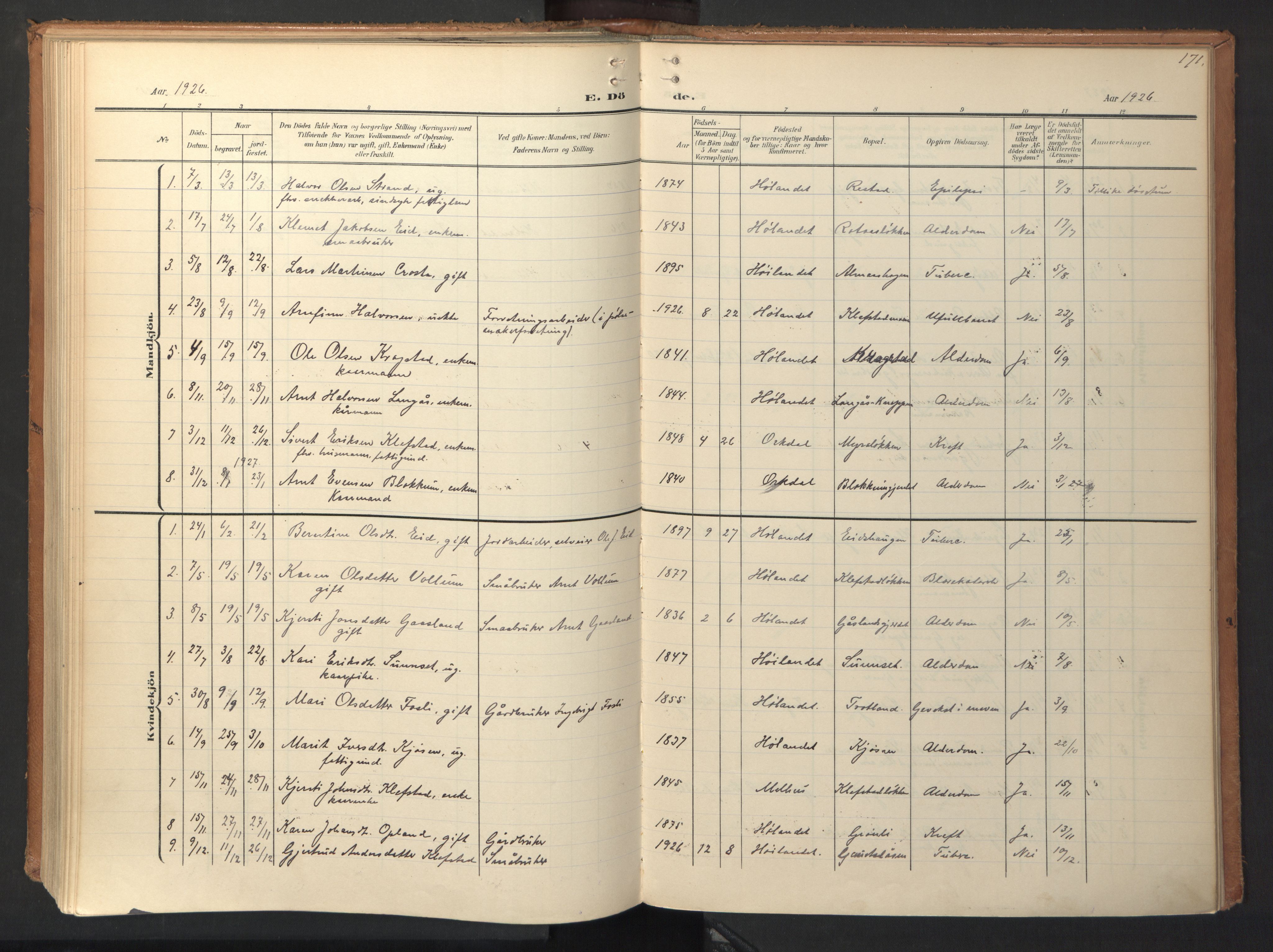 Ministerialprotokoller, klokkerbøker og fødselsregistre - Sør-Trøndelag, AV/SAT-A-1456/694/L1128: Parish register (official) no. 694A02, 1906-1931, p. 171