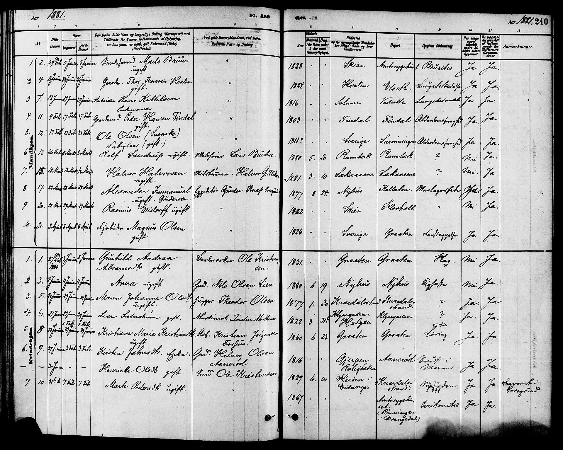 Solum kirkebøker, SAKO/A-306/F/Fa/L0009: Parish register (official) no. I 9, 1877-1887, p. 240