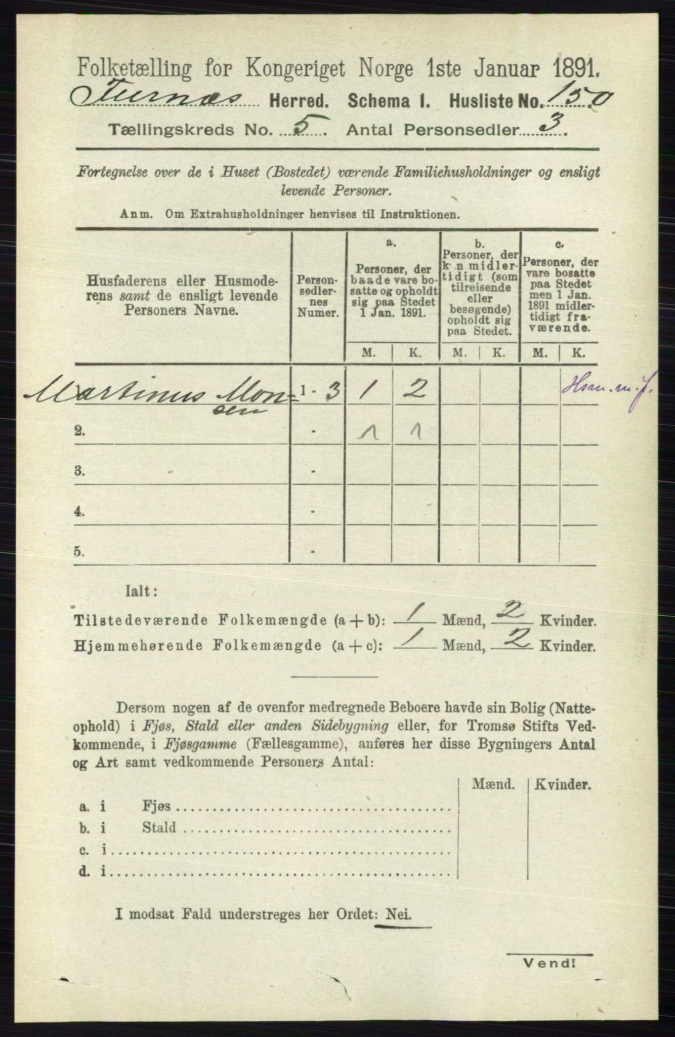 RA, Census 1891 for 0413 Furnes herred, 1891, p. 3148