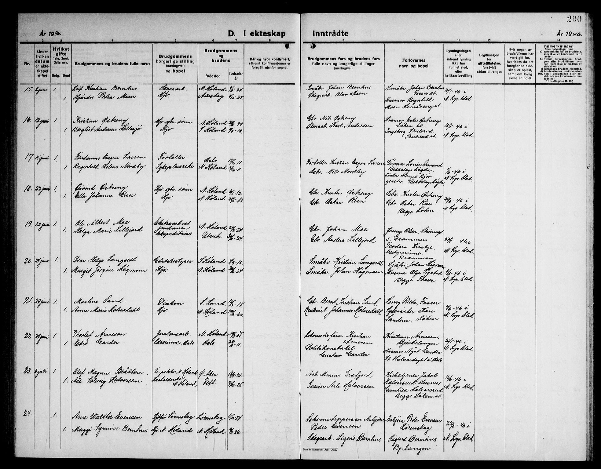 Høland prestekontor Kirkebøker, AV/SAO-A-10346a/G/Ga/L0009: Parish register (copy) no. I 9, 1930-1951, p. 200