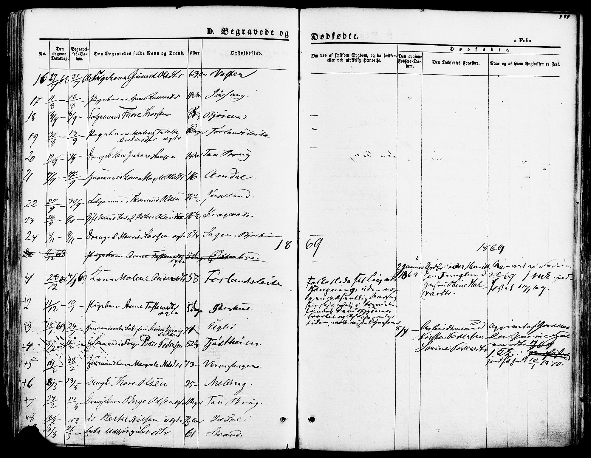 Strand sokneprestkontor, AV/SAST-A-101828/H/Ha/Haa/L0007: Parish register (official) no. A 7, 1855-1881, p. 299