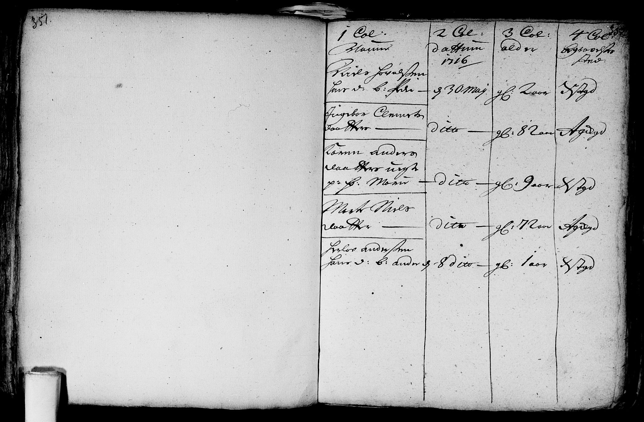 Aker prestekontor kirkebøker, AV/SAO-A-10861/F/L0002: Parish register (official) no. 2, 1714-1720, p. 351-352