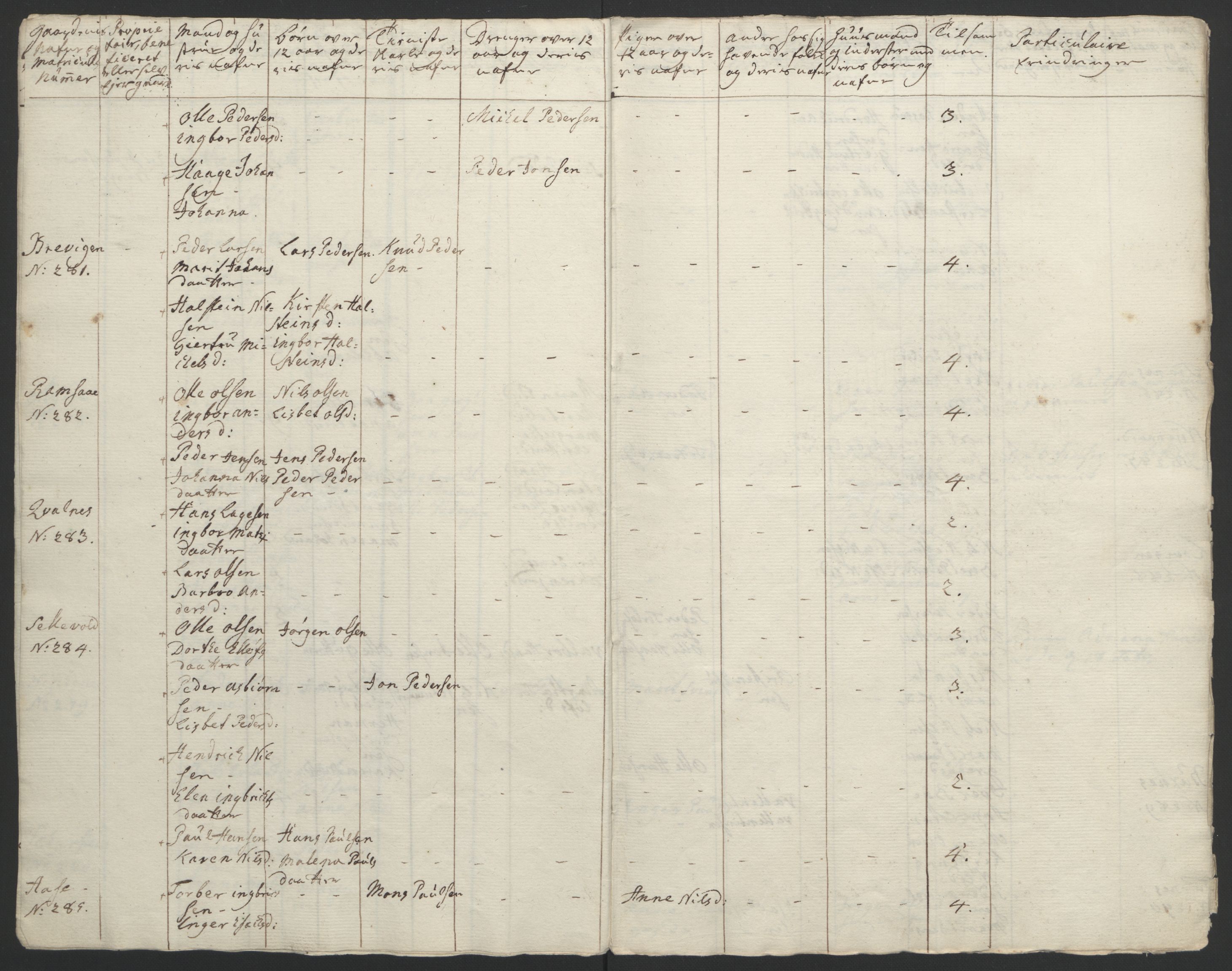 Rentekammeret inntil 1814, Reviderte regnskaper, Fogderegnskap, RA/EA-4092/R67/L4747: Ekstraskatten Vesterålen, Andenes og Lofoten, 1762-1766, p. 90