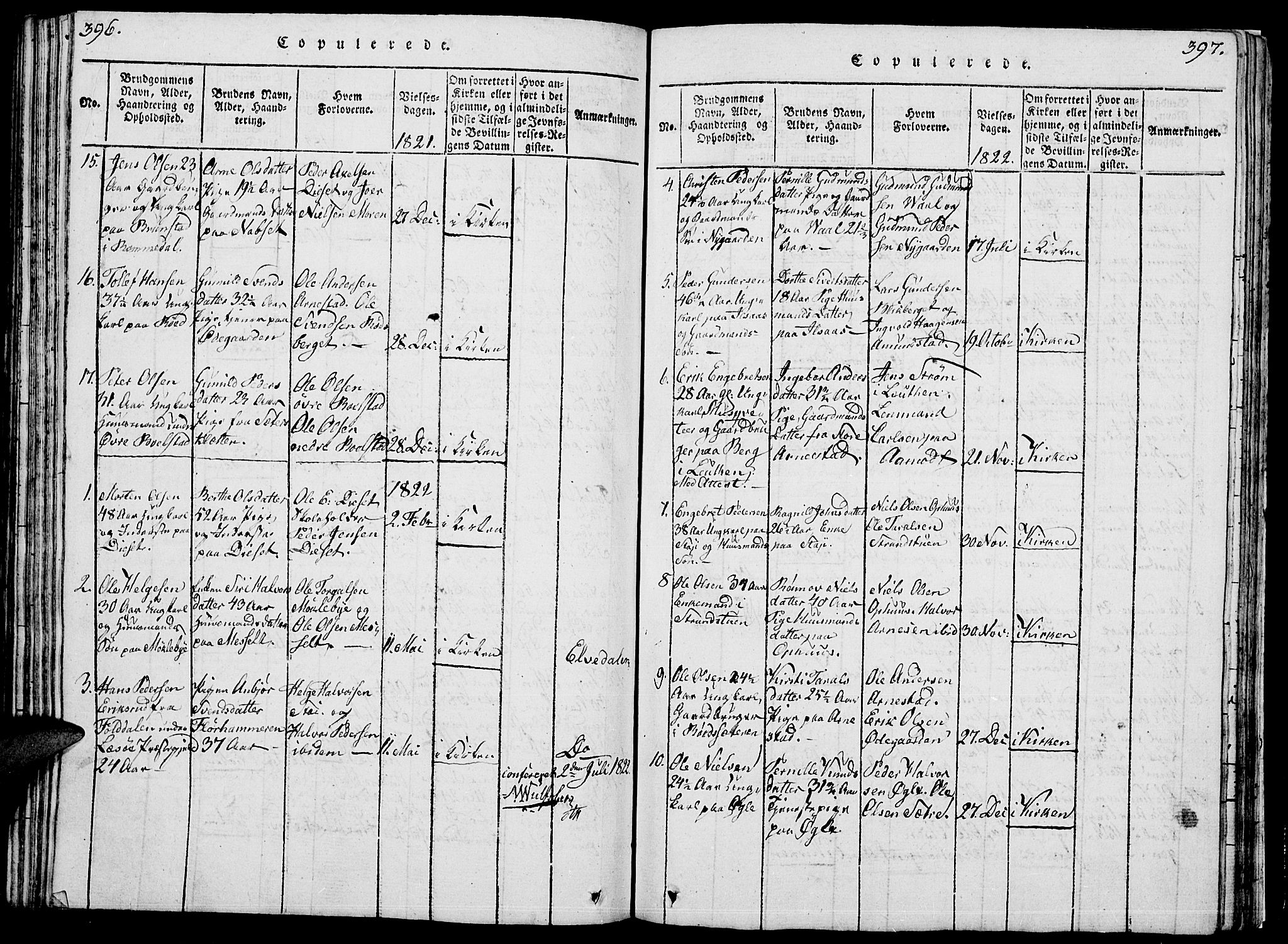 Åmot prestekontor, Hedmark, SAH/PREST-056/H/Ha/Hab/L0001: Parish register (copy) no. 1, 1815-1847, p. 396-397