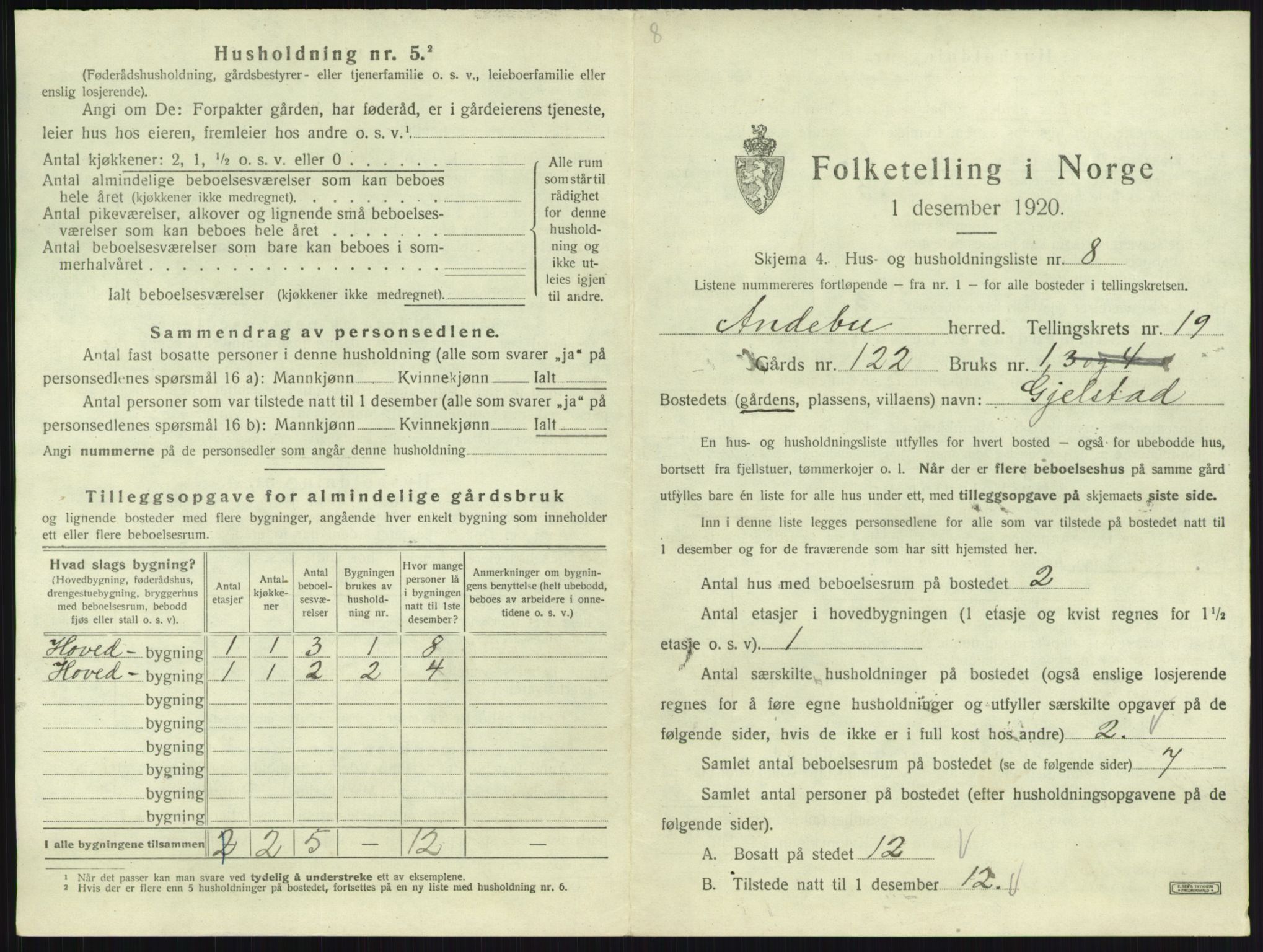SAKO, 1920 census for Andebu, 1920, p. 1049