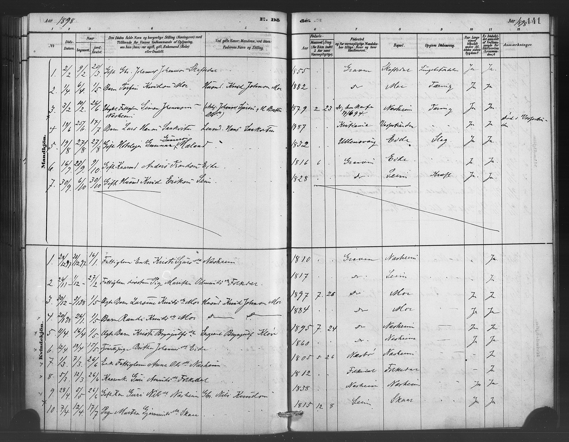 Ulvik sokneprestembete, SAB/A-78801/H/Haa: Parish register (official) no. C 1, 1878-1903, p. 141