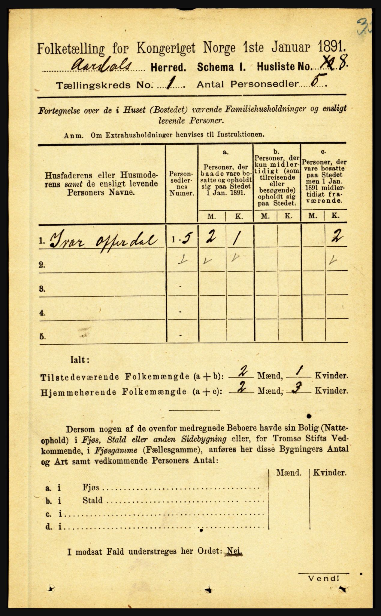 RA, 1891 census for 1424 Årdal, 1891, p. 28