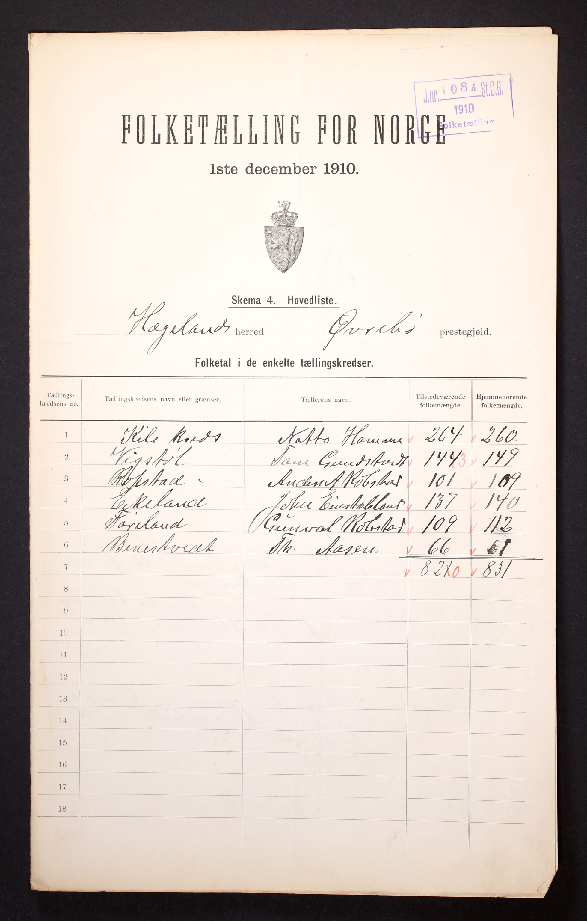 RA, 1910 census for Hægeland, 1910, p. 2