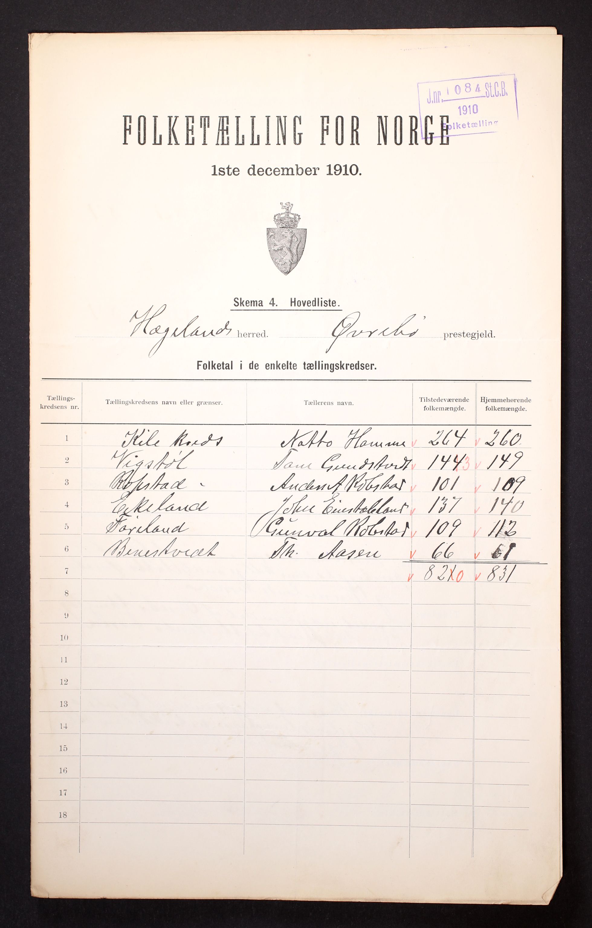 RA, 1910 census for Hægeland, 1910, p. 2