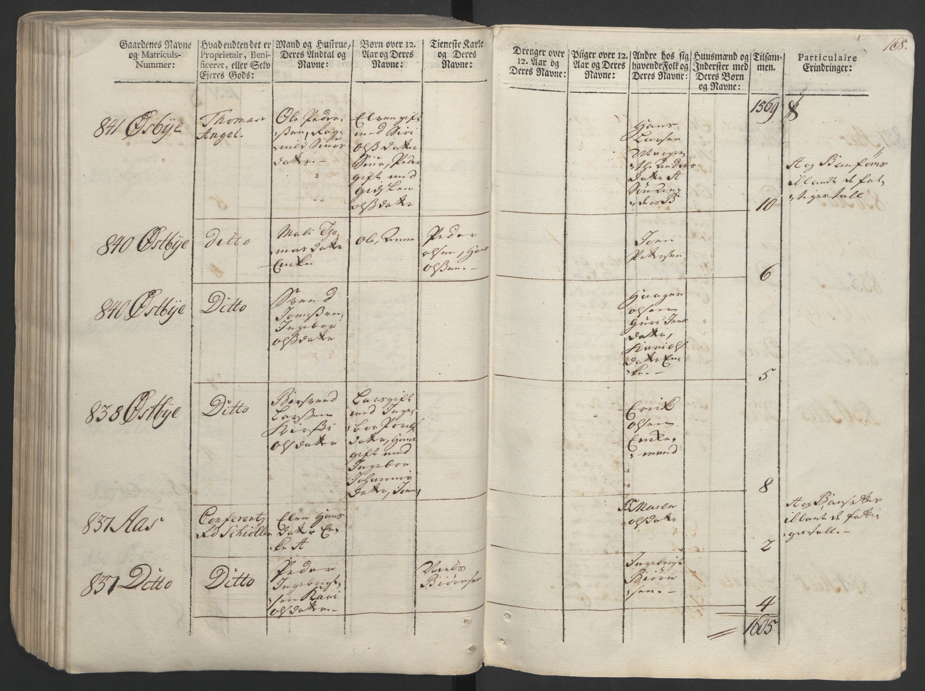 Rentekammeret inntil 1814, Realistisk ordnet avdeling, AV/RA-EA-4070/Ol/L0020/0002: [Gg 10]: Ekstraskatten, 23.09.1762. Romsdal, Strinda, Selbu, Inderøy. / Strinda og Selbu, 1763, p. 161