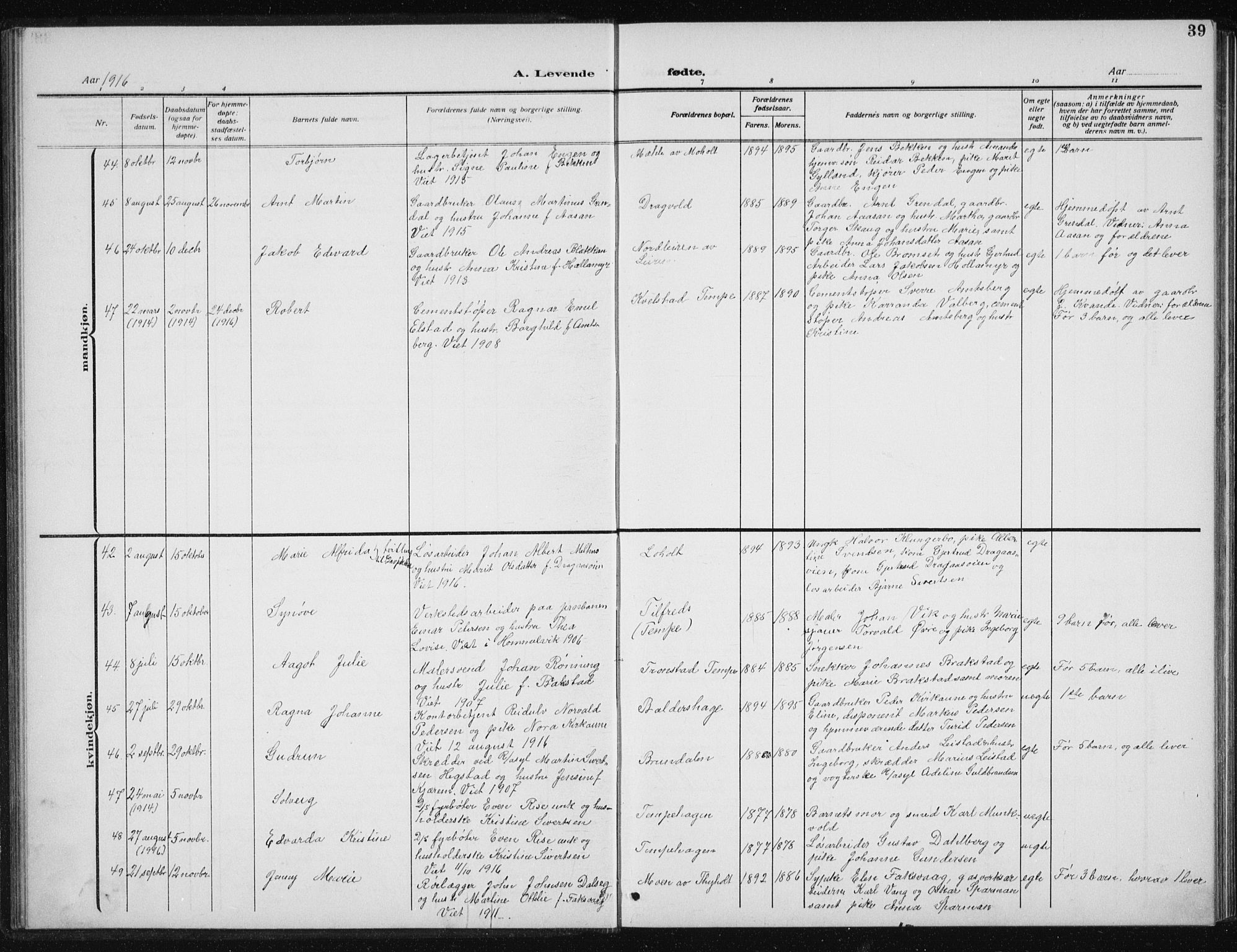 Ministerialprotokoller, klokkerbøker og fødselsregistre - Sør-Trøndelag, AV/SAT-A-1456/606/L0314: Parish register (copy) no. 606C10, 1911-1937, p. 39