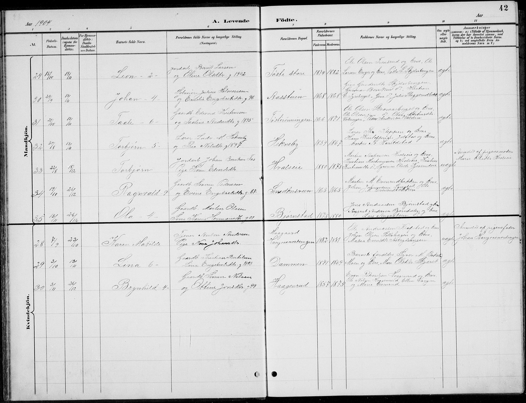 Romedal prestekontor, AV/SAH-PREST-004/L/L0013: Parish register (copy) no. 13, 1896-1937, p. 42