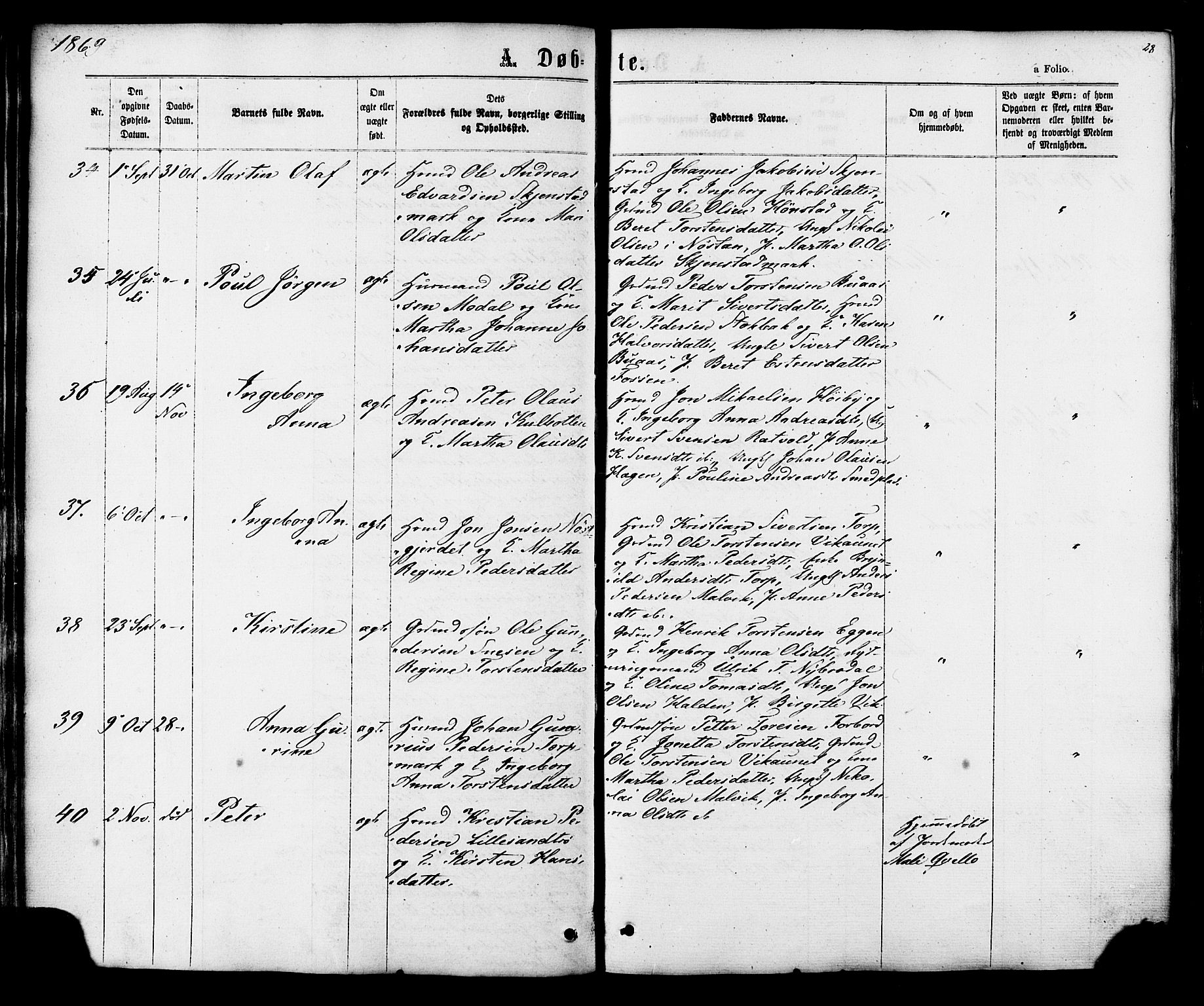 Ministerialprotokoller, klokkerbøker og fødselsregistre - Sør-Trøndelag, SAT/A-1456/616/L0409: Parish register (official) no. 616A06, 1865-1877, p. 28