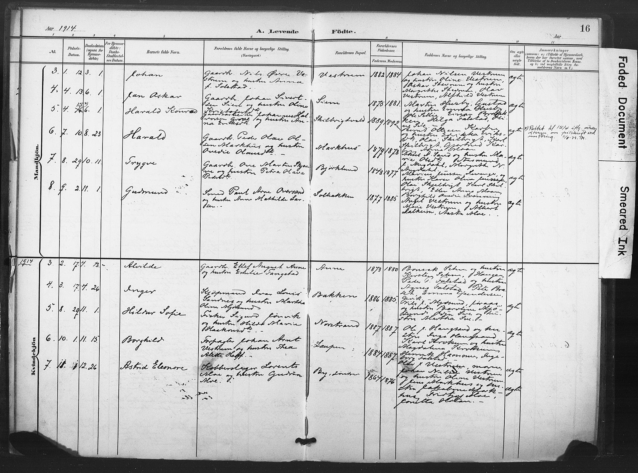 Ministerialprotokoller, klokkerbøker og fødselsregistre - Nord-Trøndelag, SAT/A-1458/719/L0179: Parish register (official) no. 719A02, 1901-1923, p. 16