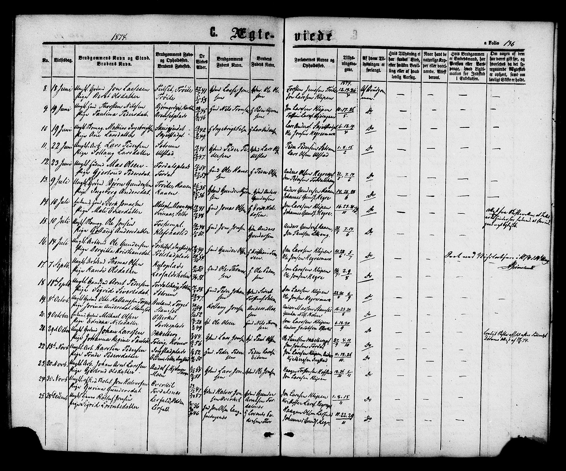 Ministerialprotokoller, klokkerbøker og fødselsregistre - Nord-Trøndelag, SAT/A-1458/703/L0029: Parish register (official) no. 703A02, 1863-1879, p. 136