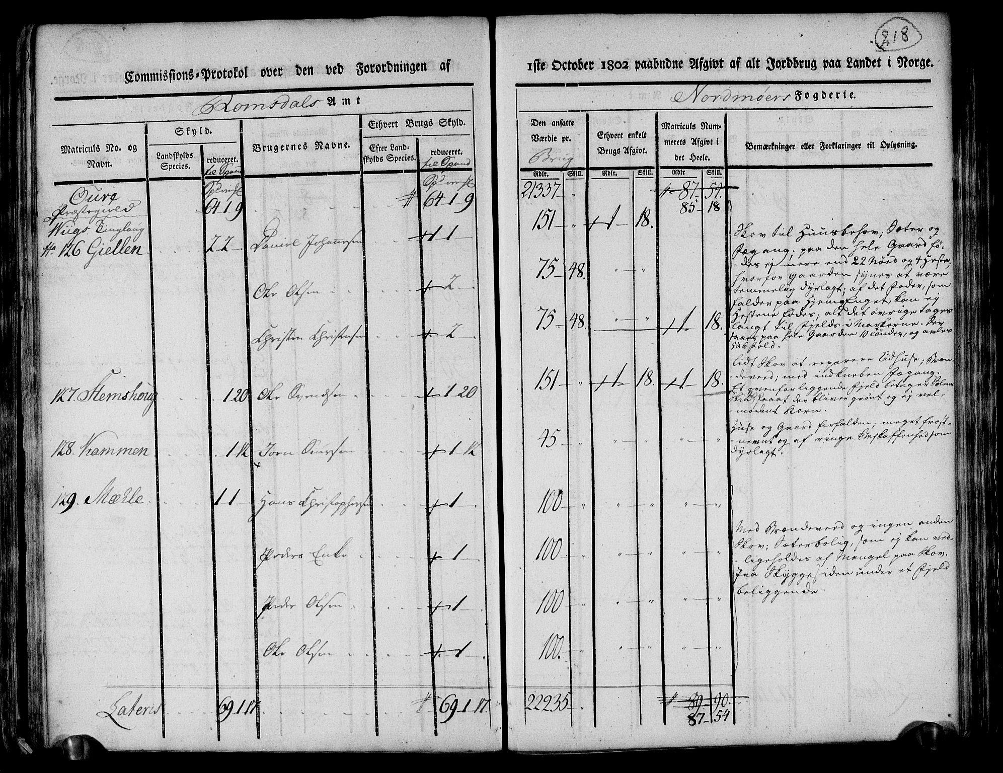 Rentekammeret inntil 1814, Realistisk ordnet avdeling, AV/RA-EA-4070/N/Ne/Nea/L0130: til 0132: Nordmøre fogderi. Kommisjonsprotokoll, 1803, p. 217