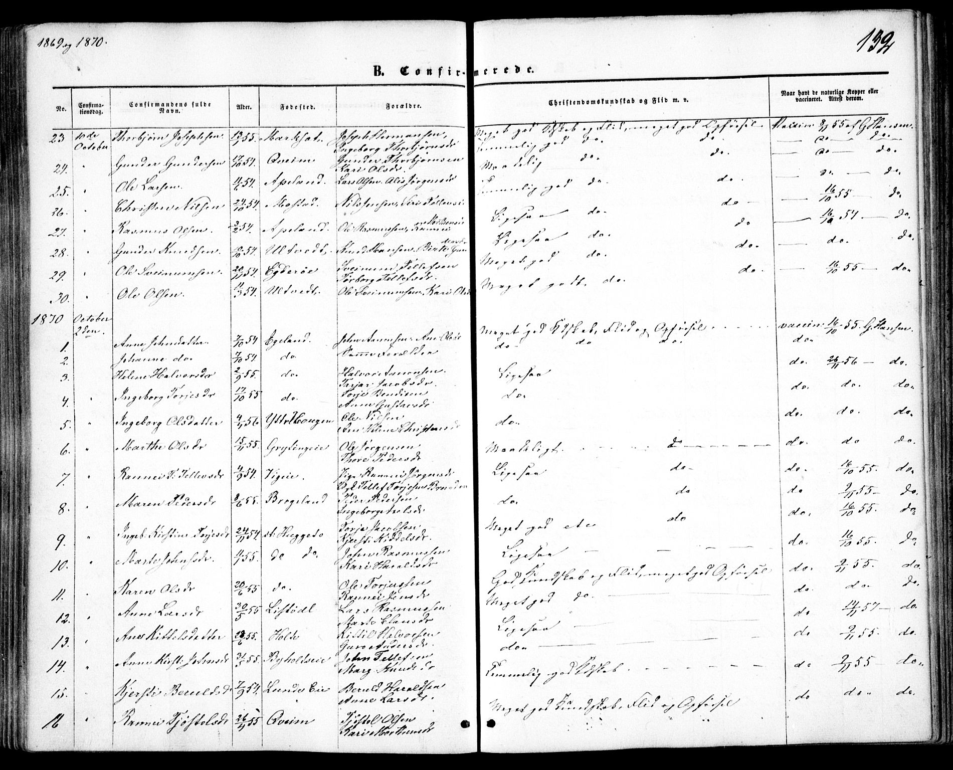 Gjerstad sokneprestkontor, AV/SAK-1111-0014/F/Fa/Faa/L0007: Parish register (official) no. A 7, 1858-1875, p. 132