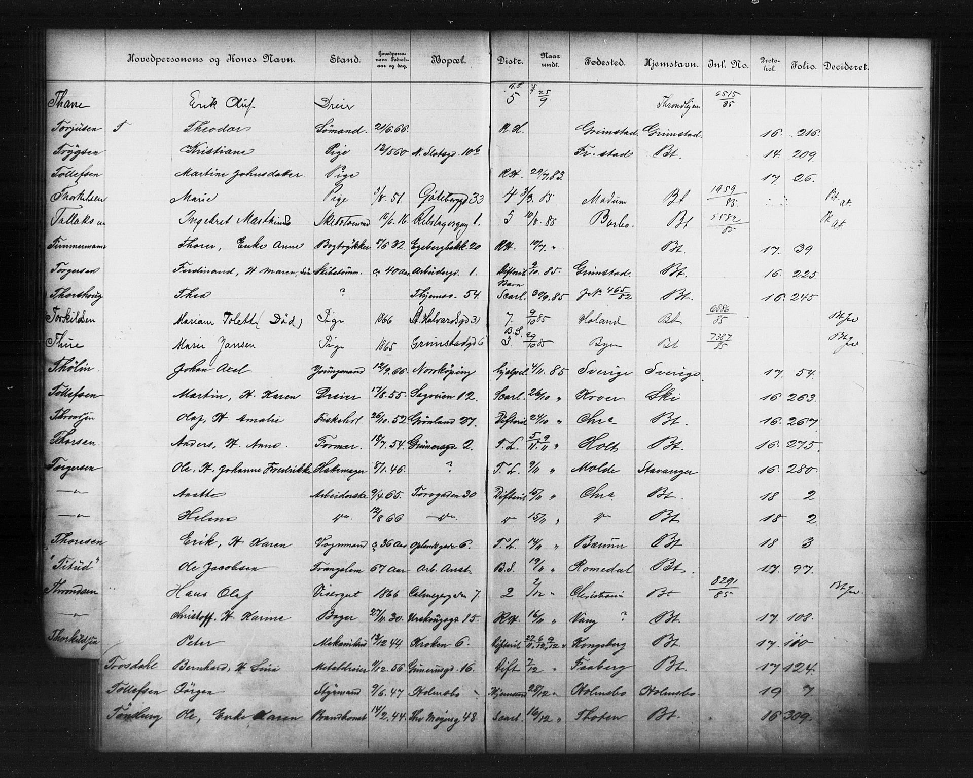 Fattigvesenet, OBA/A-20045/Fb/L0005: Hjemstavnsregister, 1885, p. 166