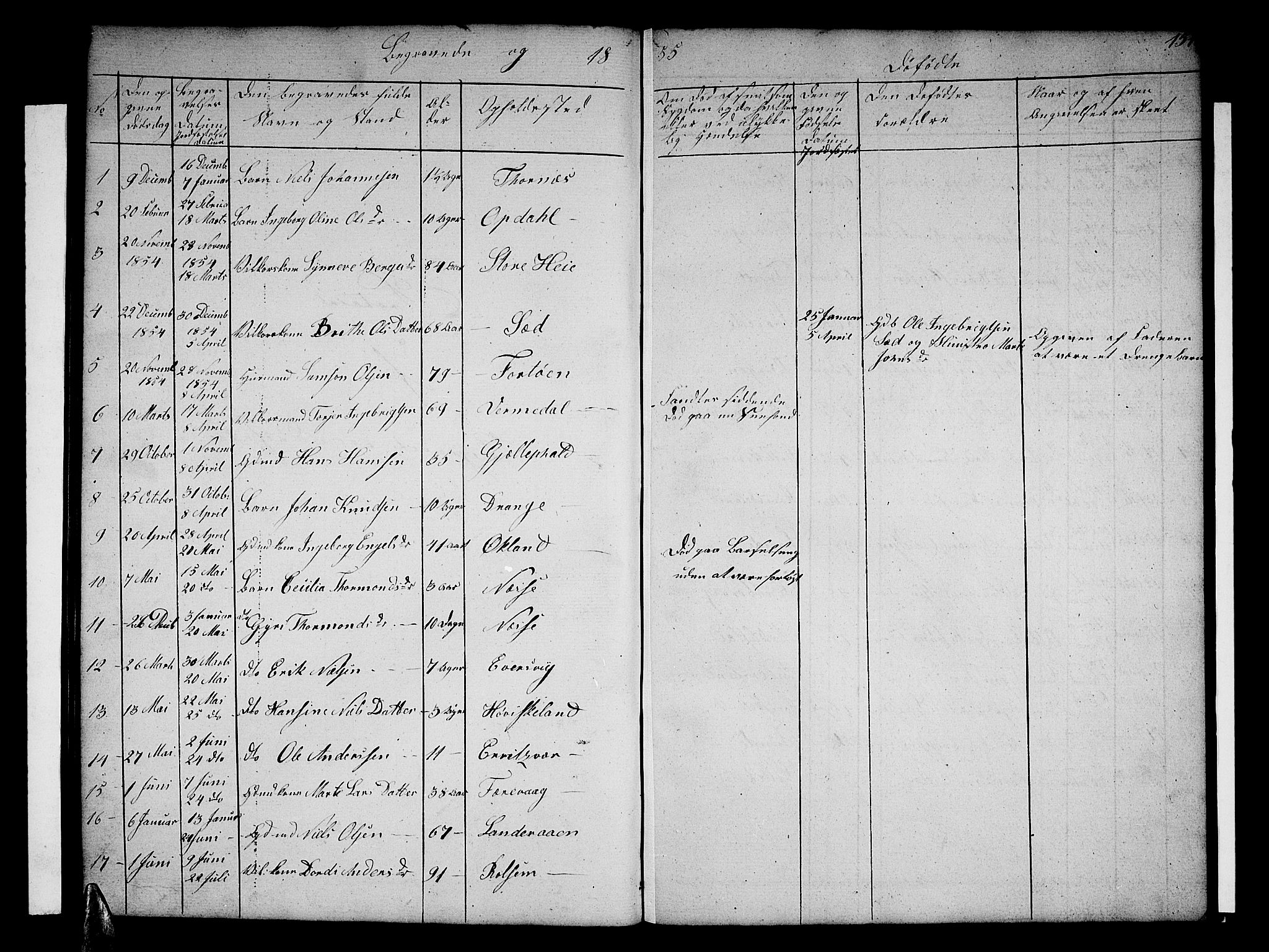 Tysnes sokneprestembete, SAB/A-78601/H/Hab: Parish register (copy) no. E 1, 1855-1874, p. 151